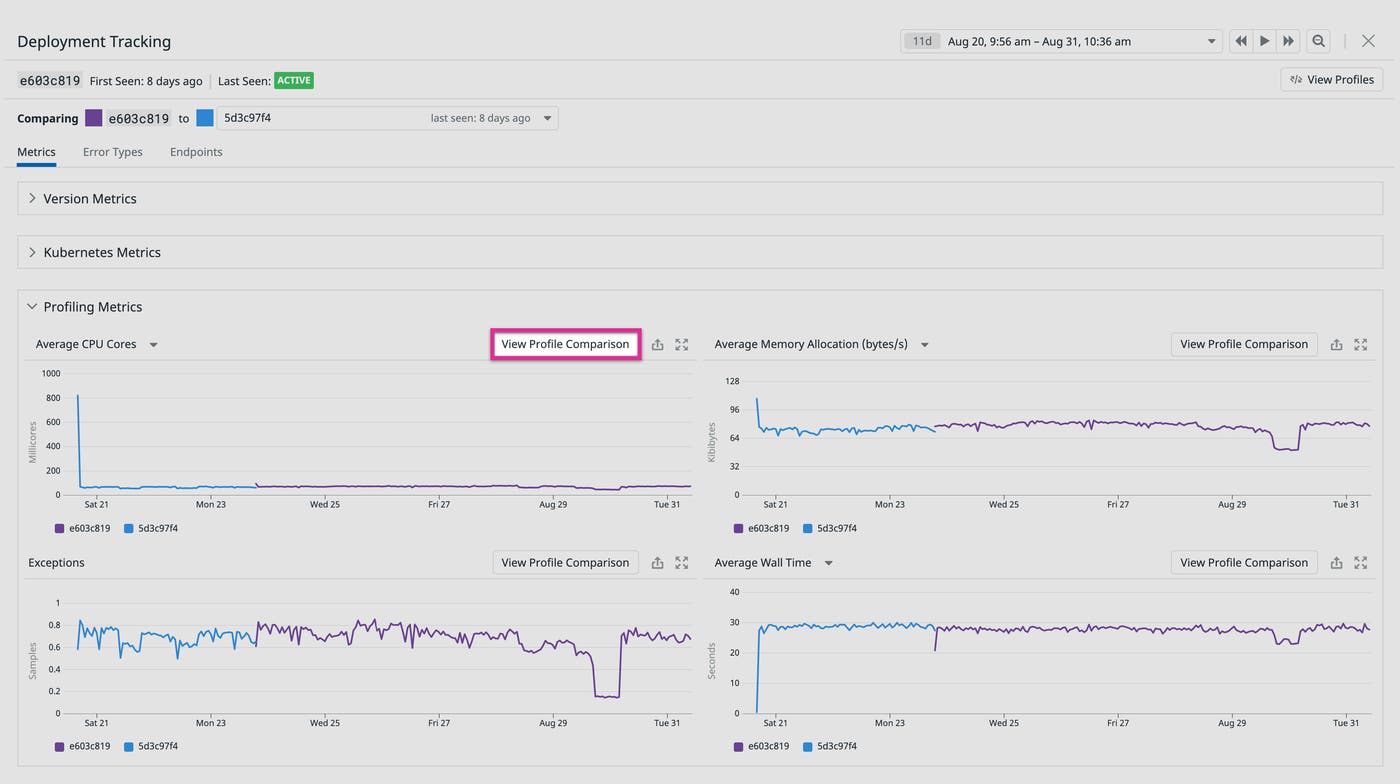 Compare a profile from deployment tracking. Compare a profile from deployment tracking.