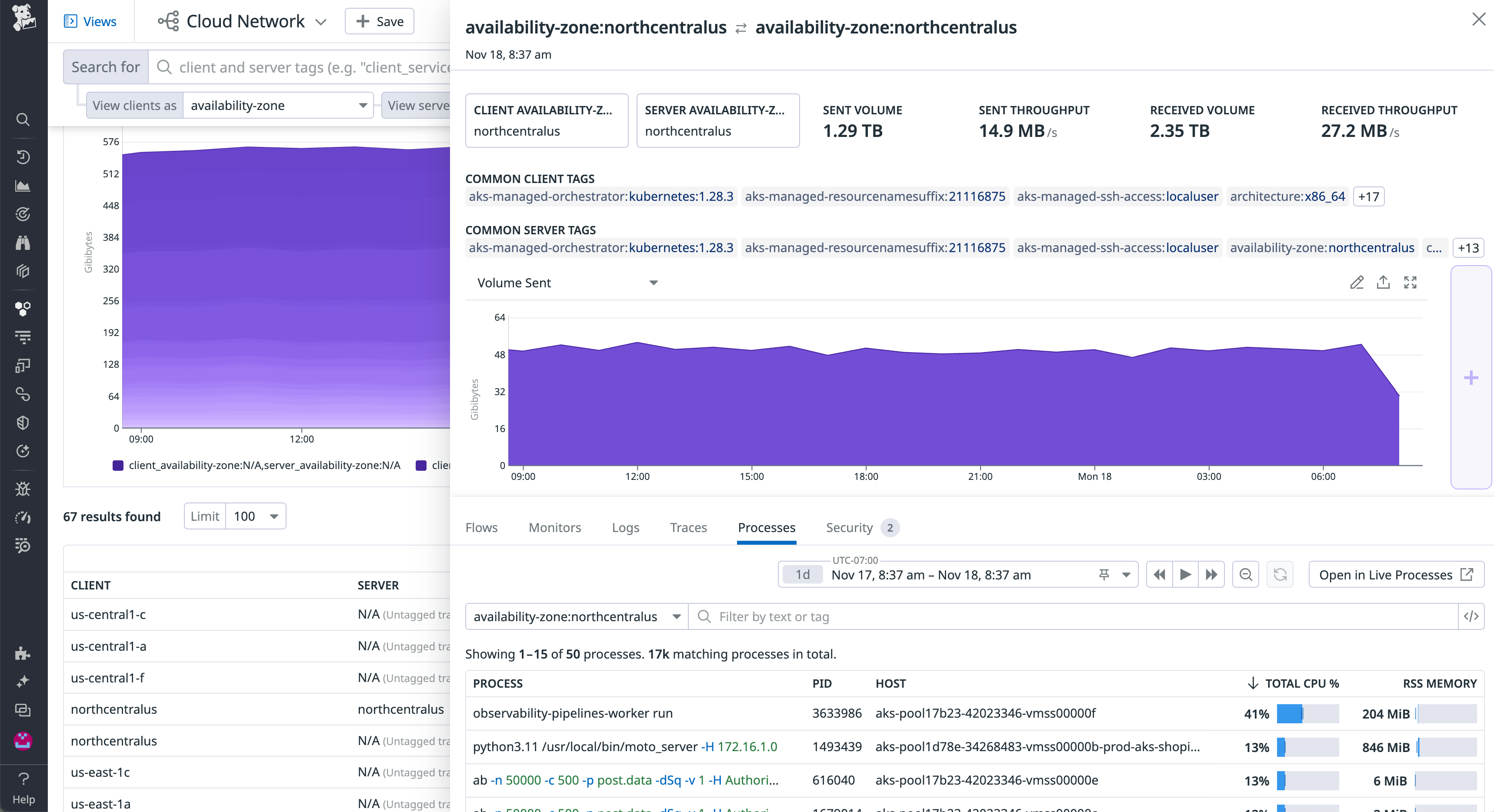 Datadog automatically correlates network data with telemetry from other layers of your service.