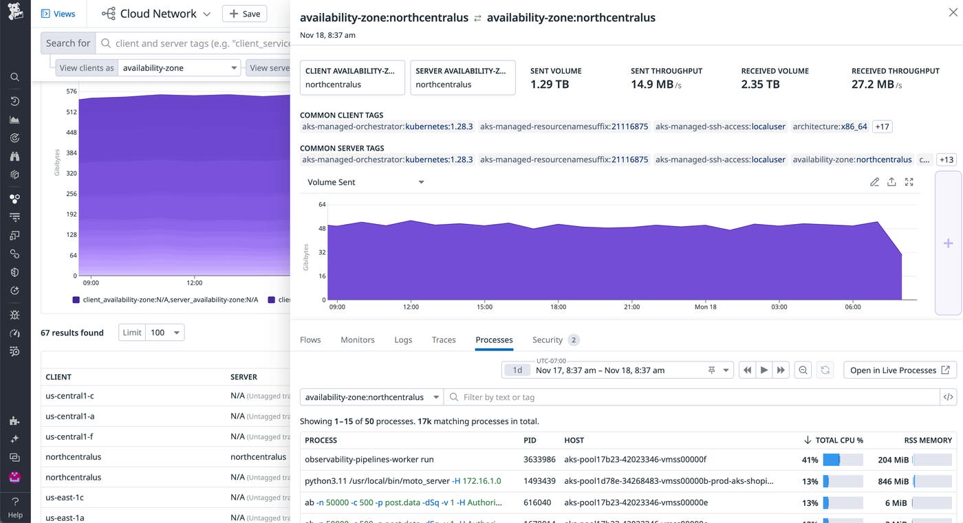 Datadog automatically correlates network data with telemetry from other layers of your service. Datadog automatically correlates network data with telemetry from other layers of your service.