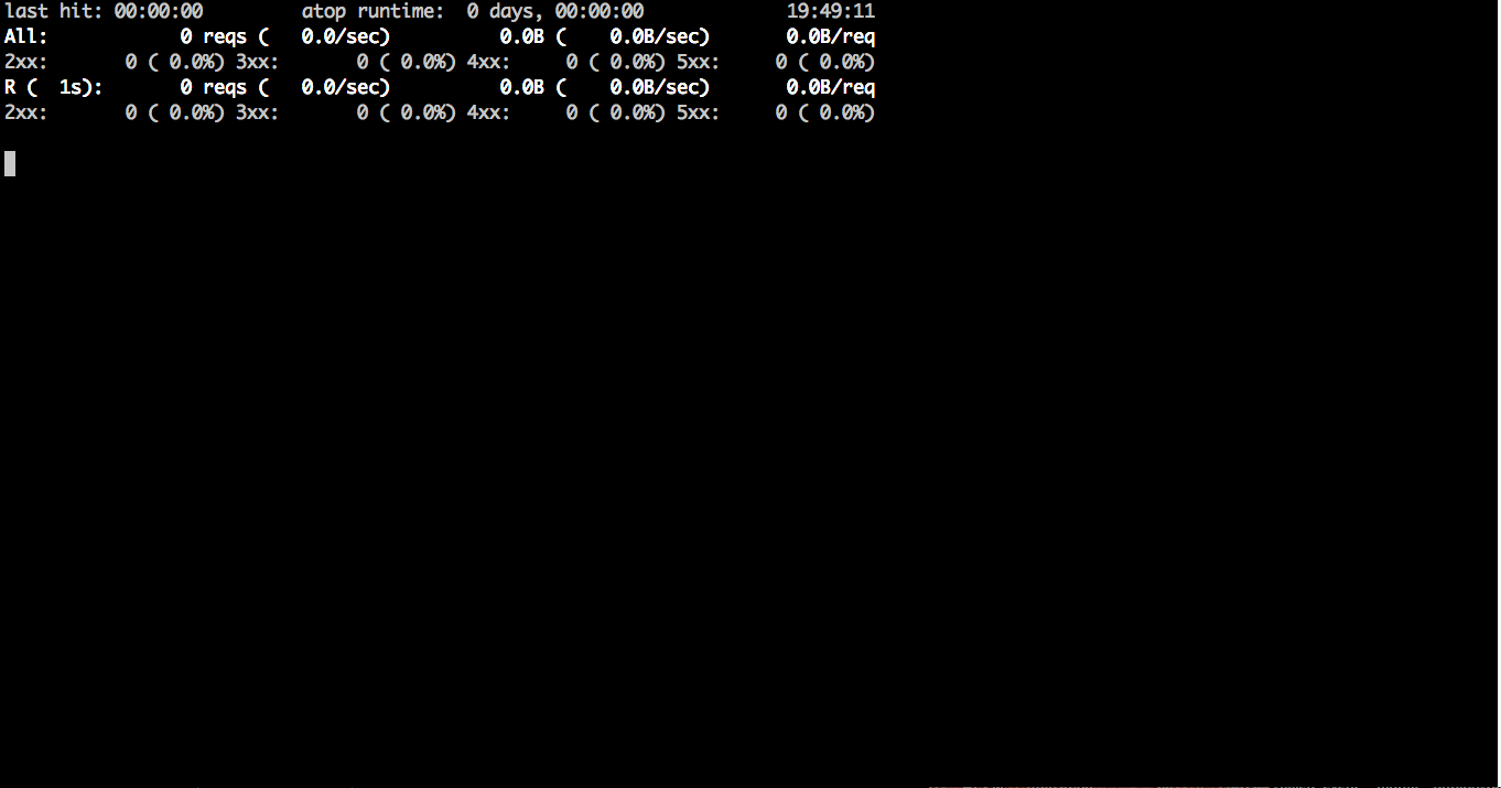Apachetop tool displays real-time metrics on command line