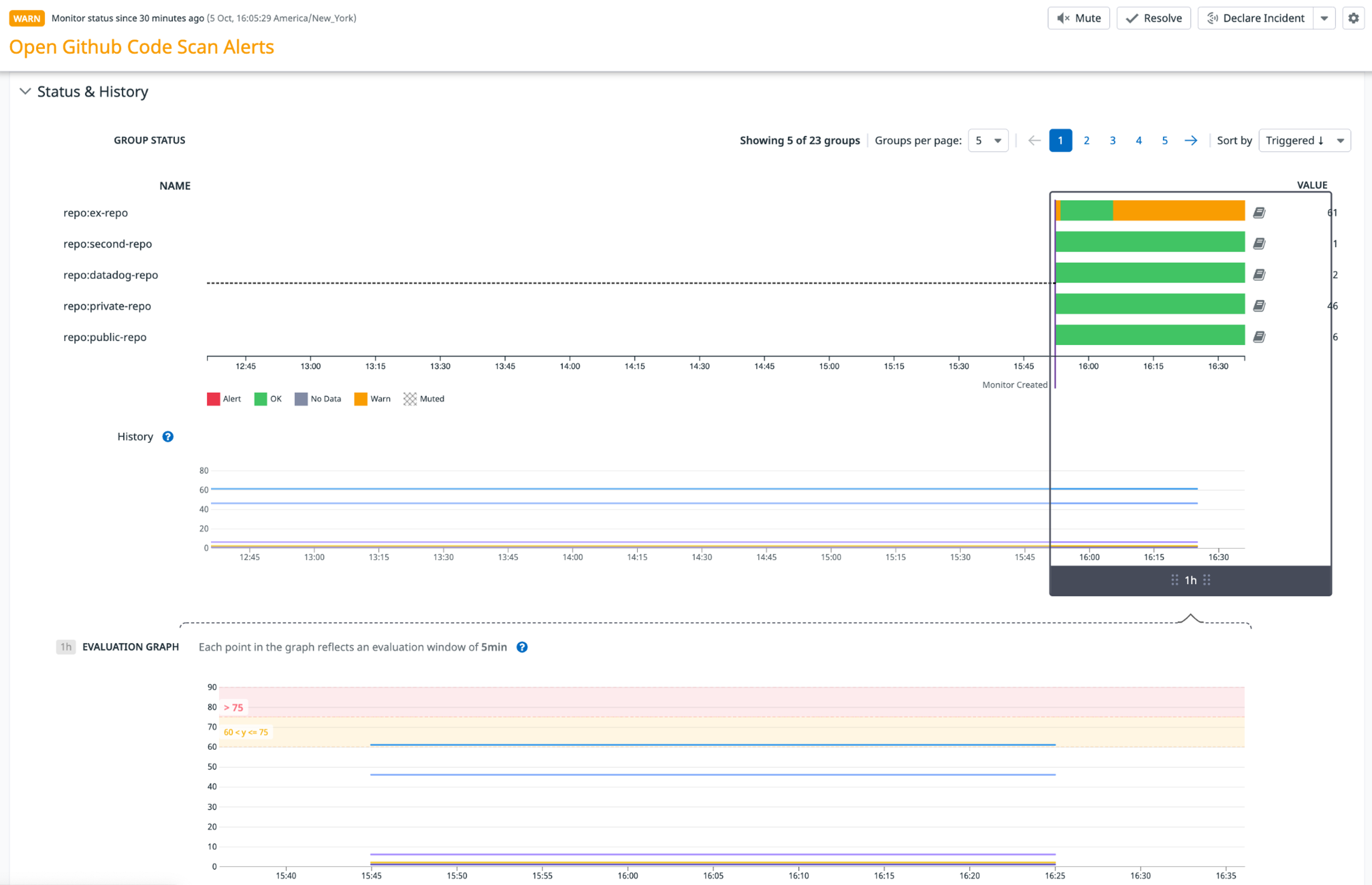 Identify the relevant repository for your metrics.