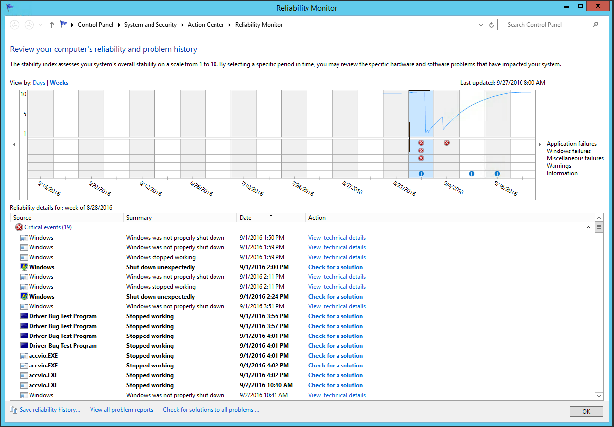 Reliability monitor