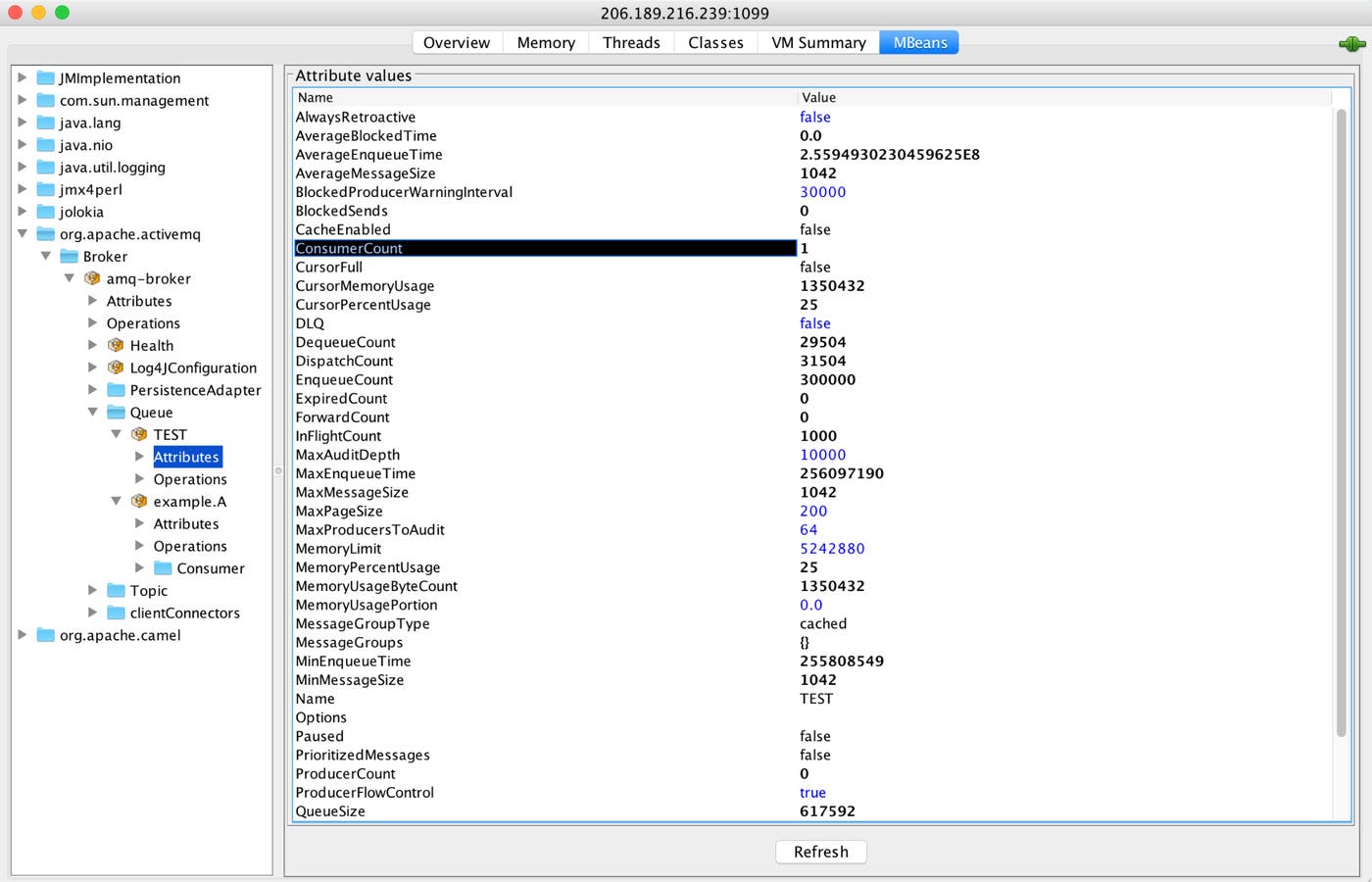 JConsole screenshot showing the ActiveMQ MBean. JConsole screenshot showing the ActiveMQ MBean.