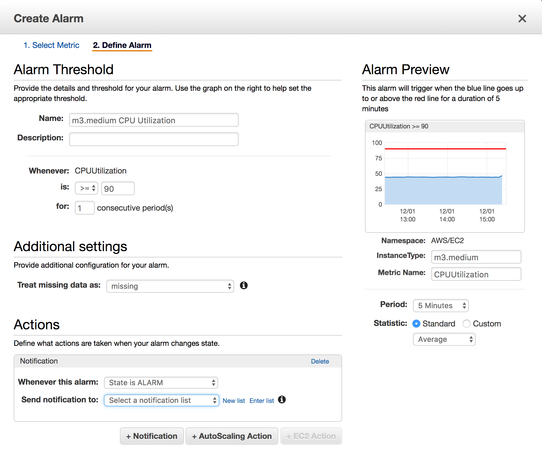 Create alarms in CloudWatch