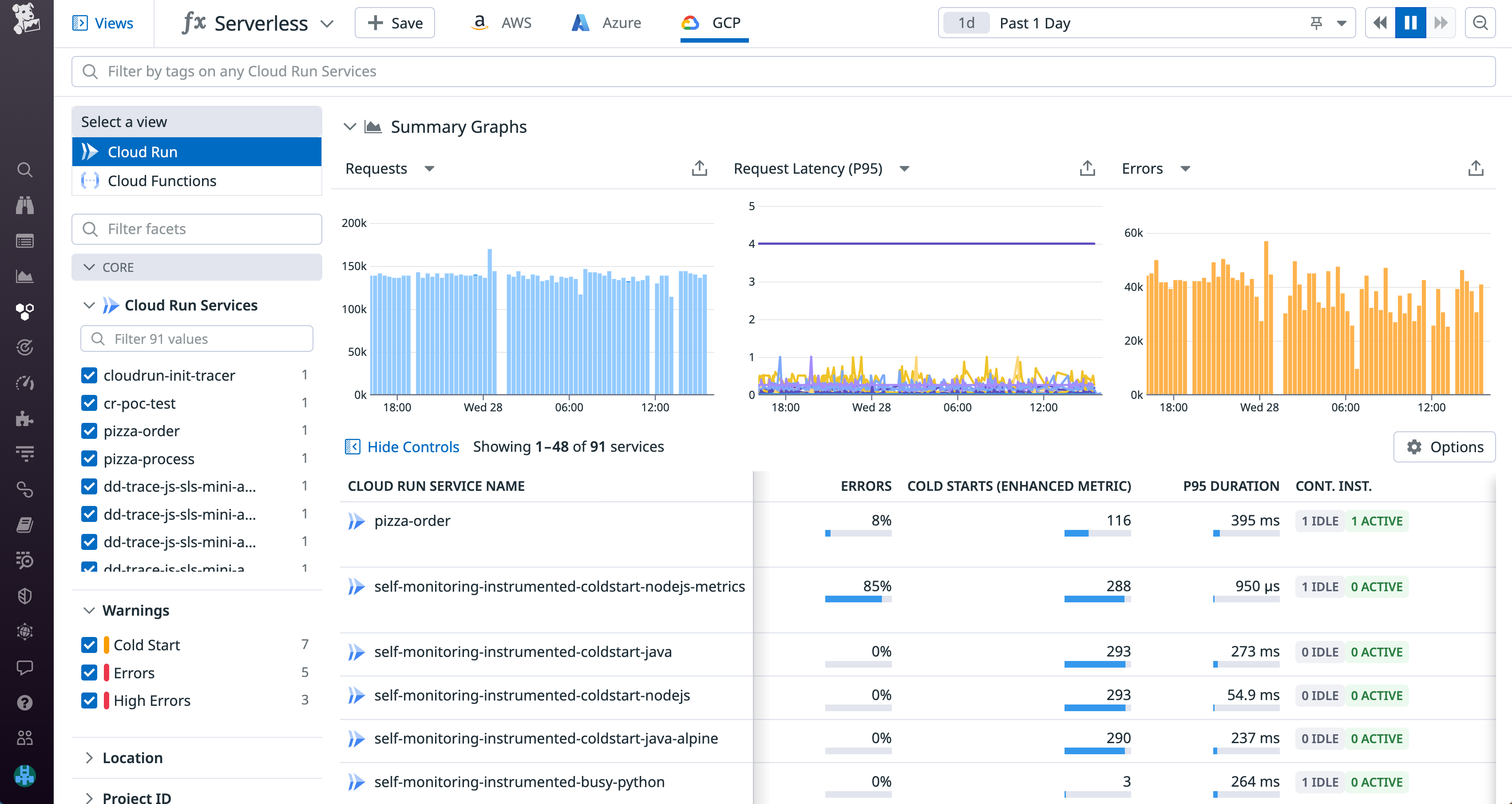 Datadog automatically highlights Cloud Run services experiencing cold starts.