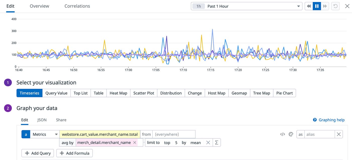 Visualize custom metrics from your Cloud Run applications. Visualize custom metrics from your Cloud Run applications.