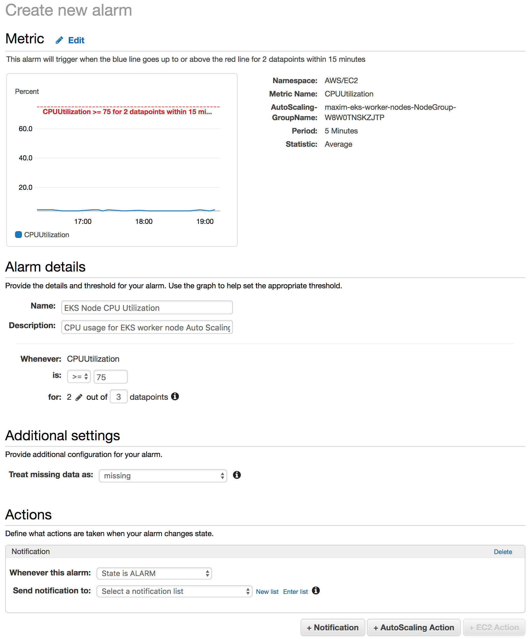 EKS monitoring tools CloudWatch create alarm