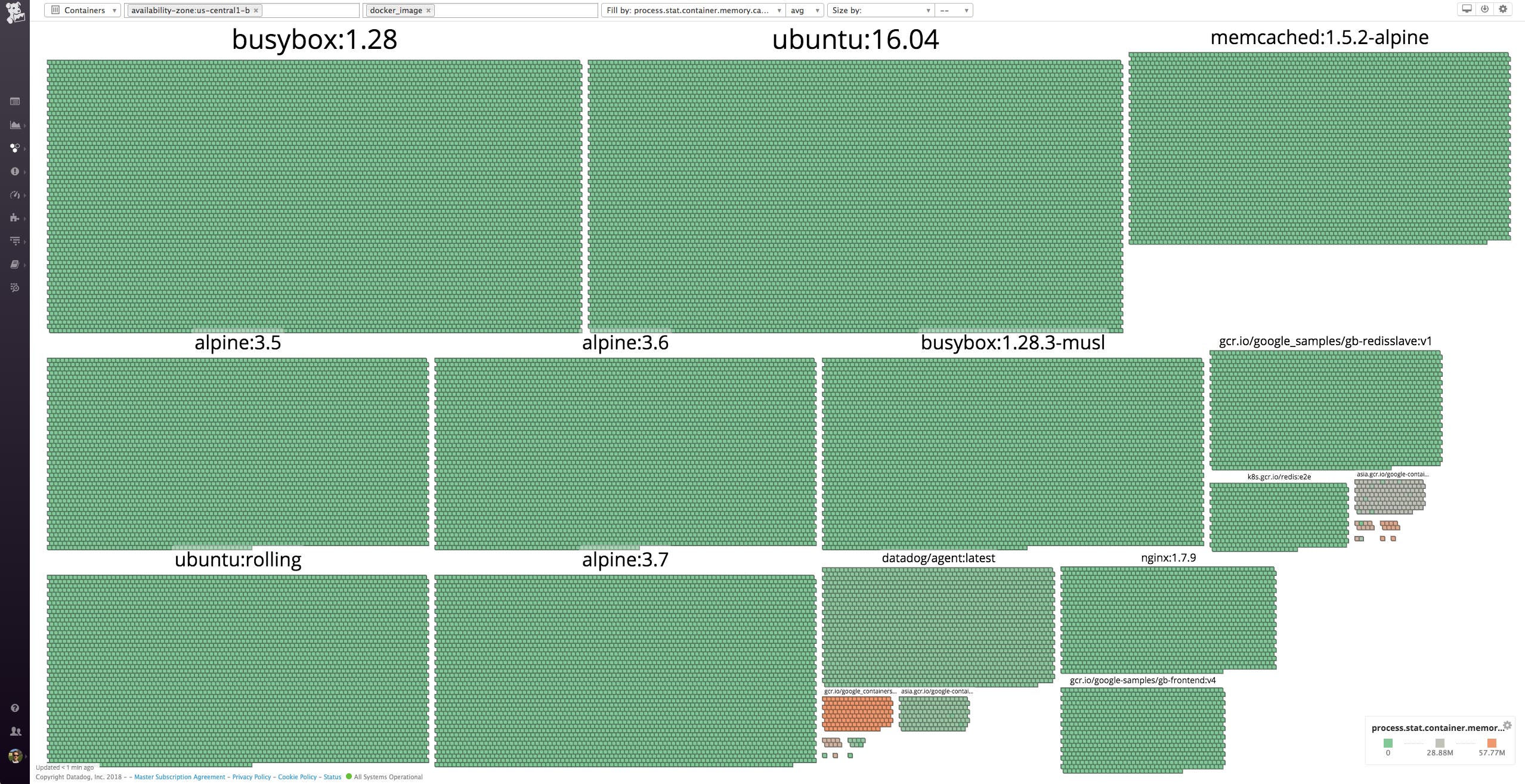 Container Visibility Map Introducing the container map view in Datadog | Datadog