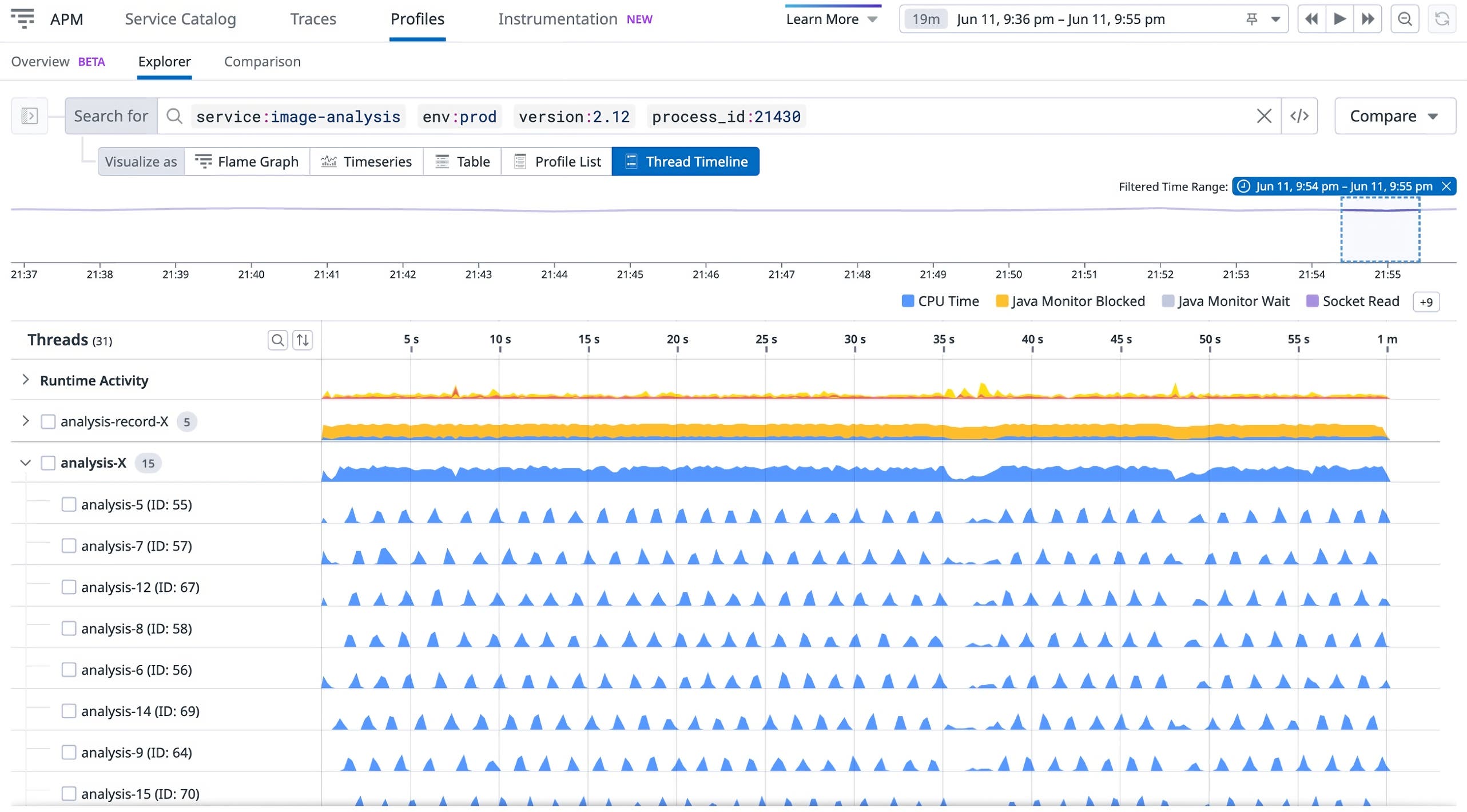 Datadog Fso View Diagnose runtime and code inefficiencies in production by using ...