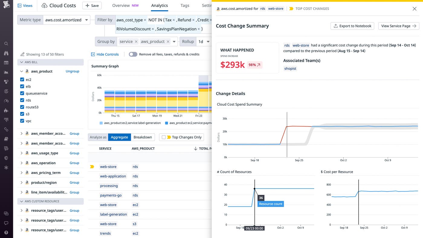The Cloud Cost Analytics page shows the Cost Change Summary of the web store service’s use of Amazon EC2. The Cloud Cost Analytics page shows the Cost Change Summary of the web store service’s use of Amazon EC2.