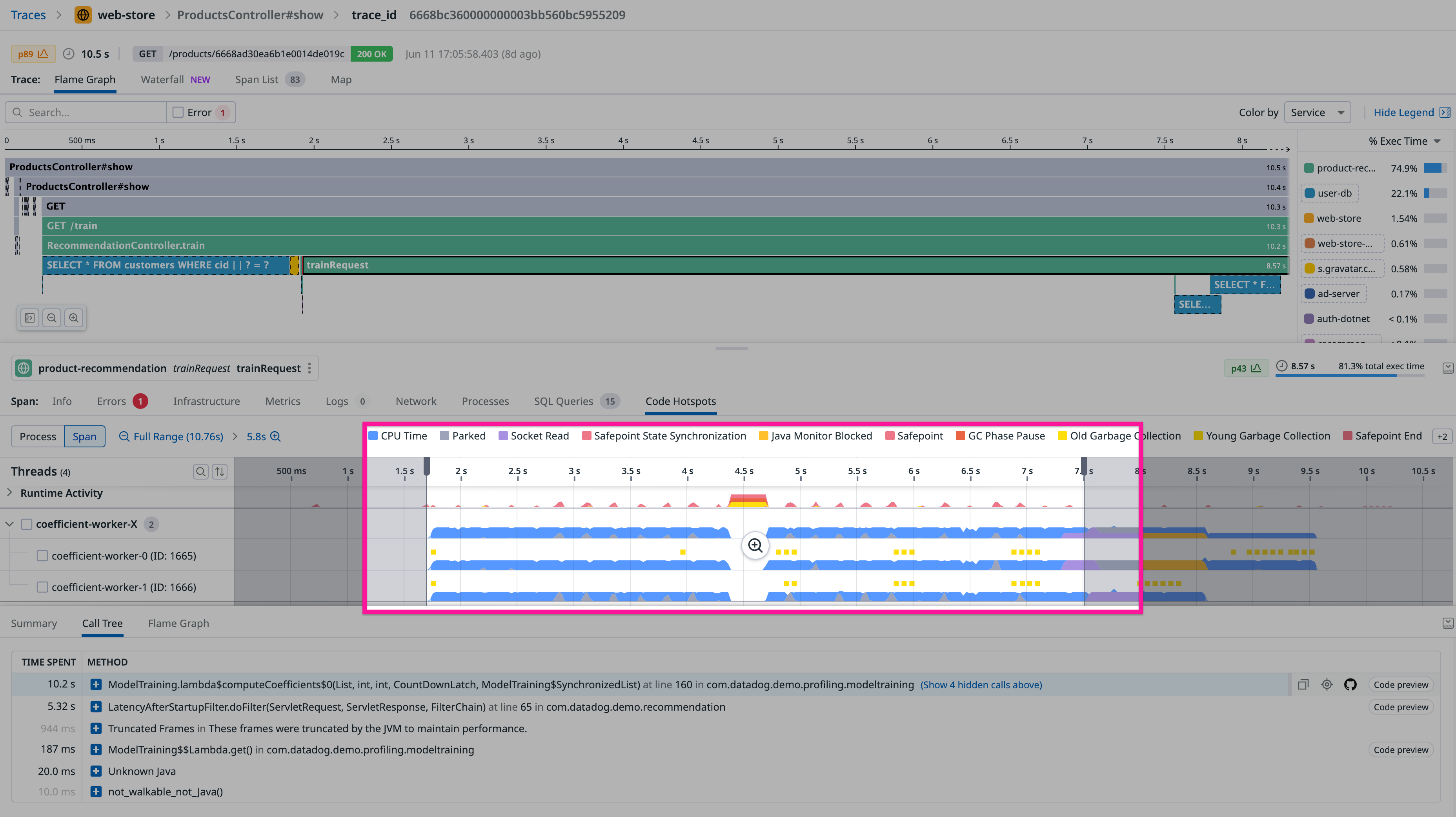 A code hotspot timeline with a segment selected