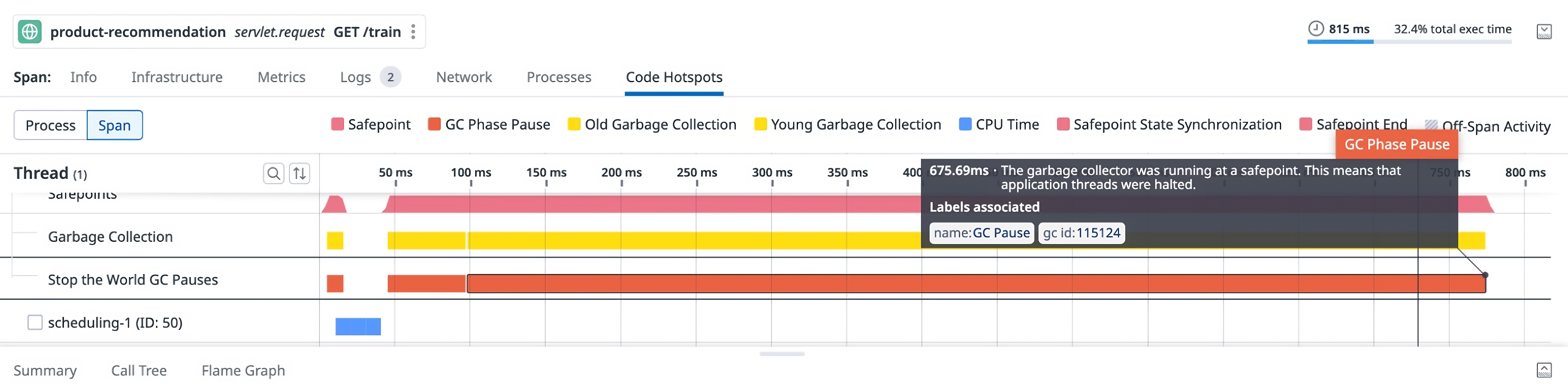 Timeline view with a long red segment indicated as a stop-the-world GC pause
