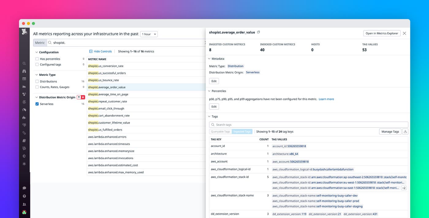 Monitor custom serverless metrics with the Datadog Lambda extension Monitor custom serverless metrics with the Datadog Lambda extension