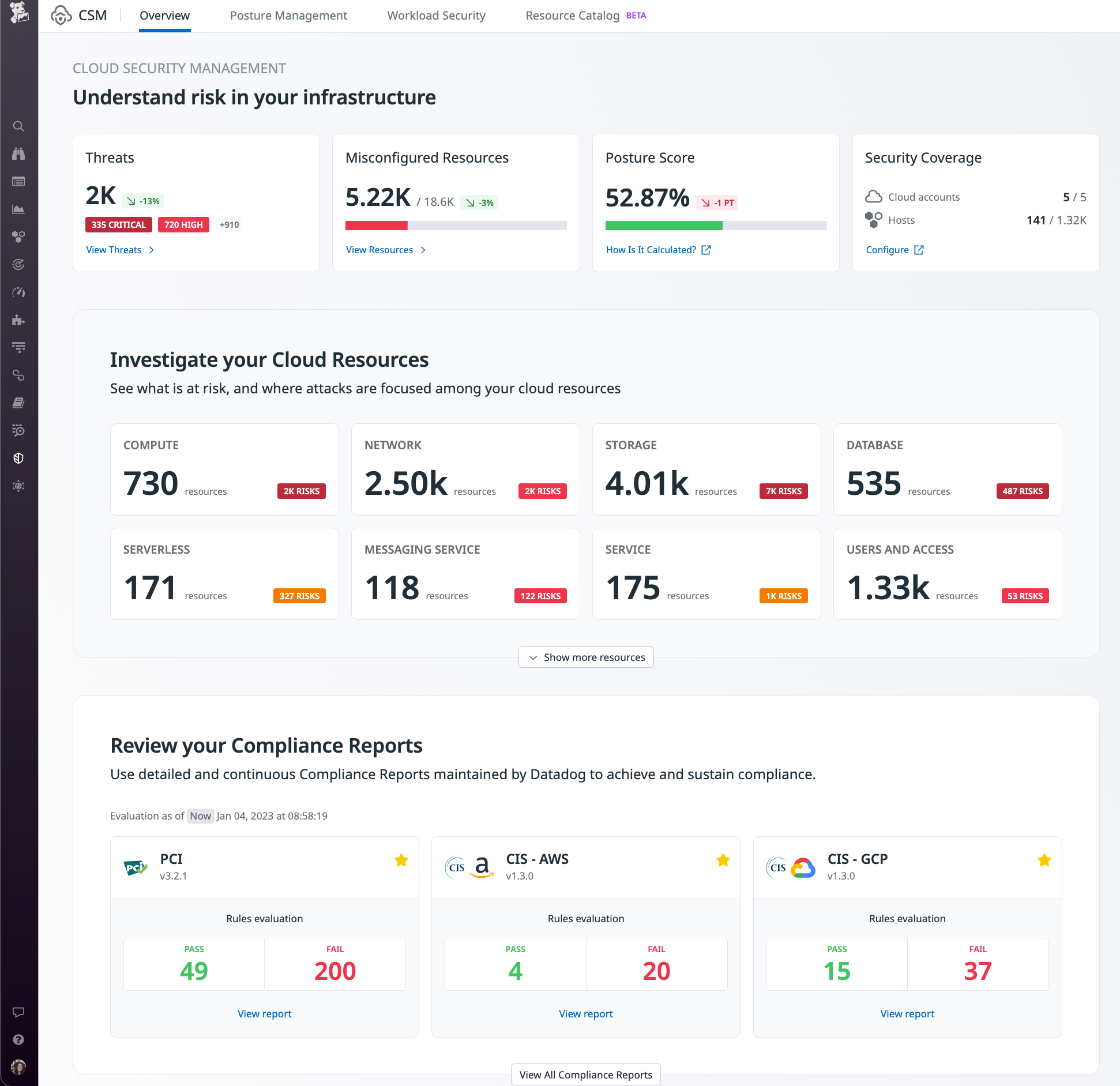 Datadog Cloud Security board