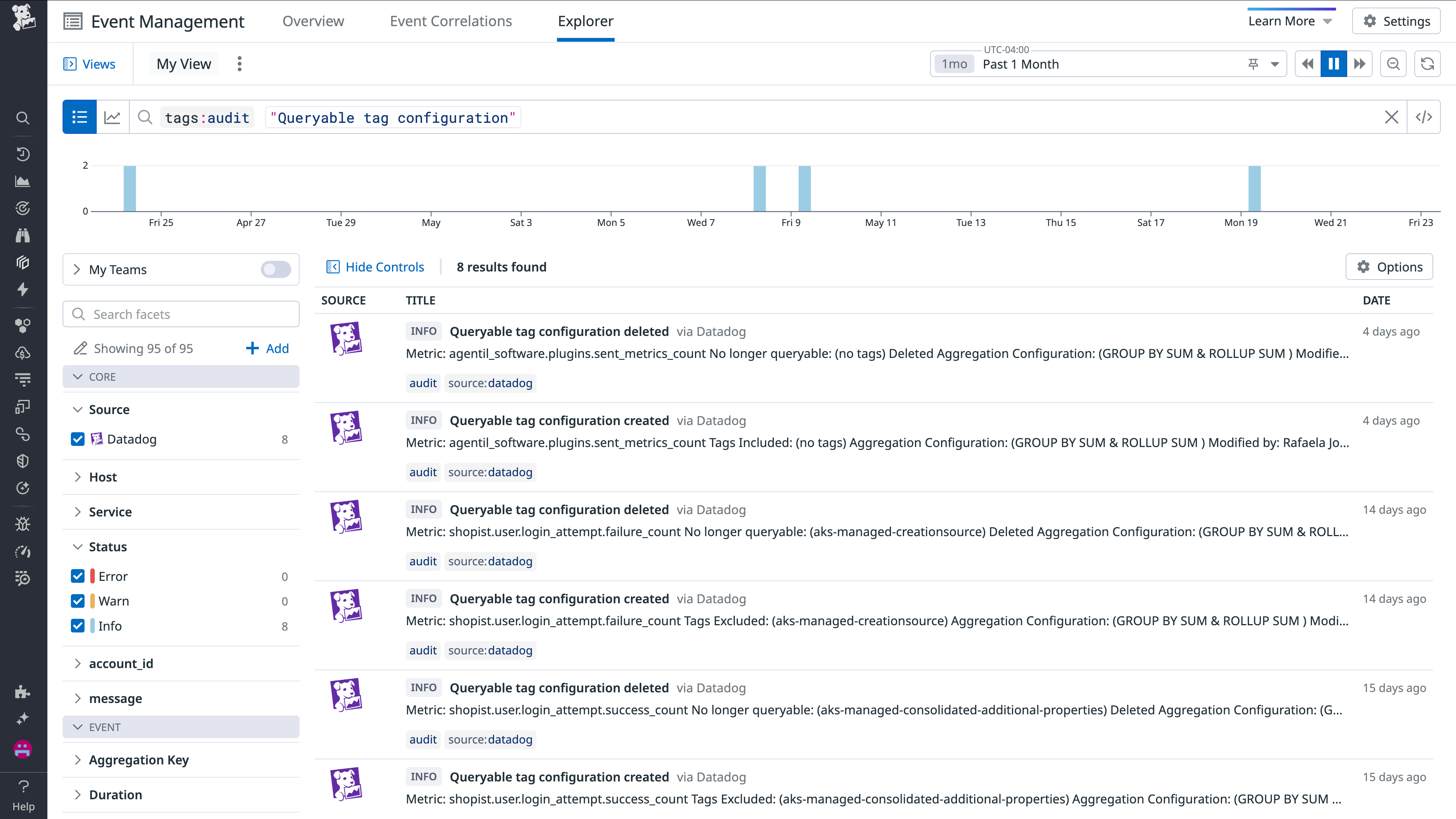 Datadog event explorer showing audit logs for queryable tag configuration changes.