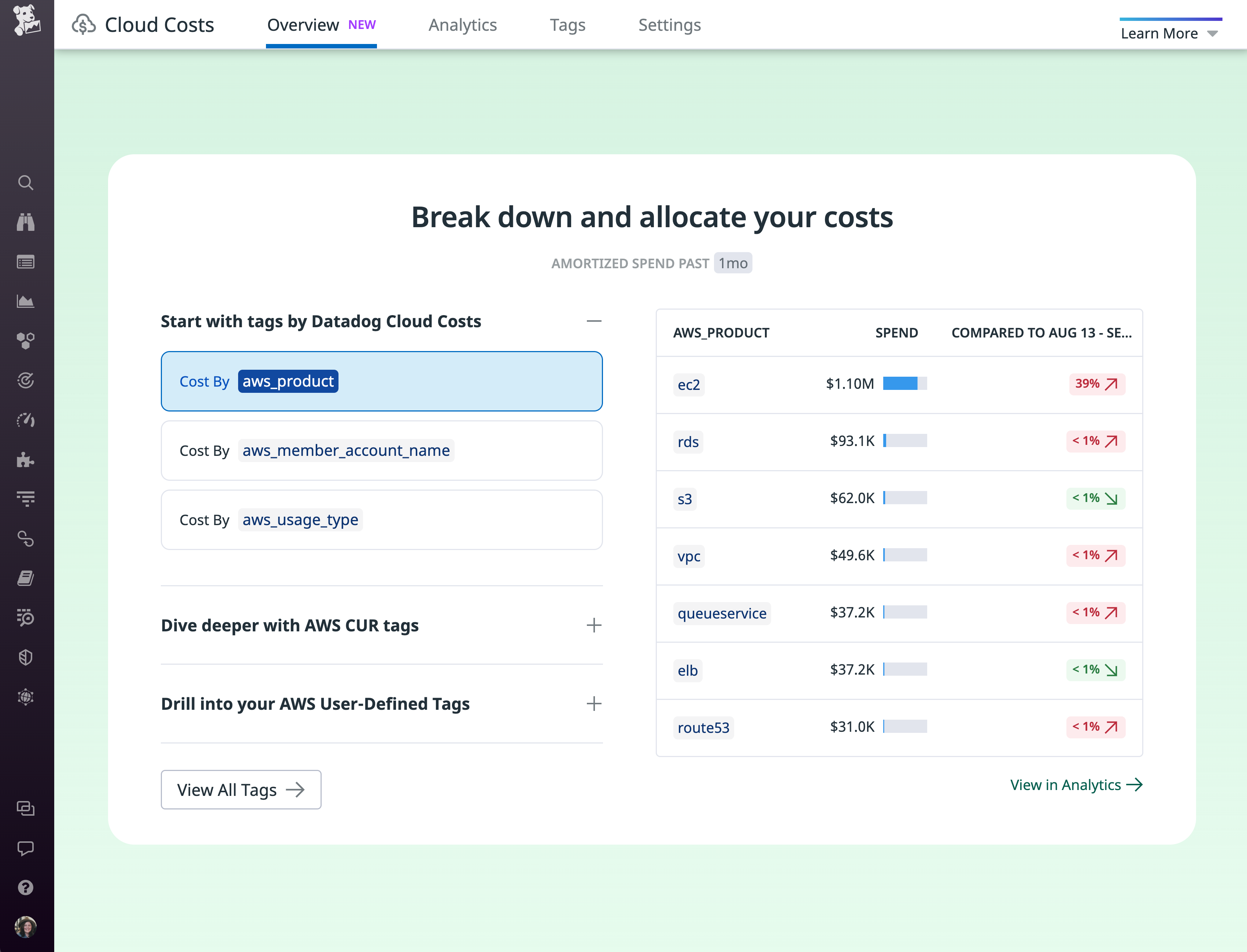 Cloud Cost Management shows you trends, breakdowns, and allocation of your cloud spend.