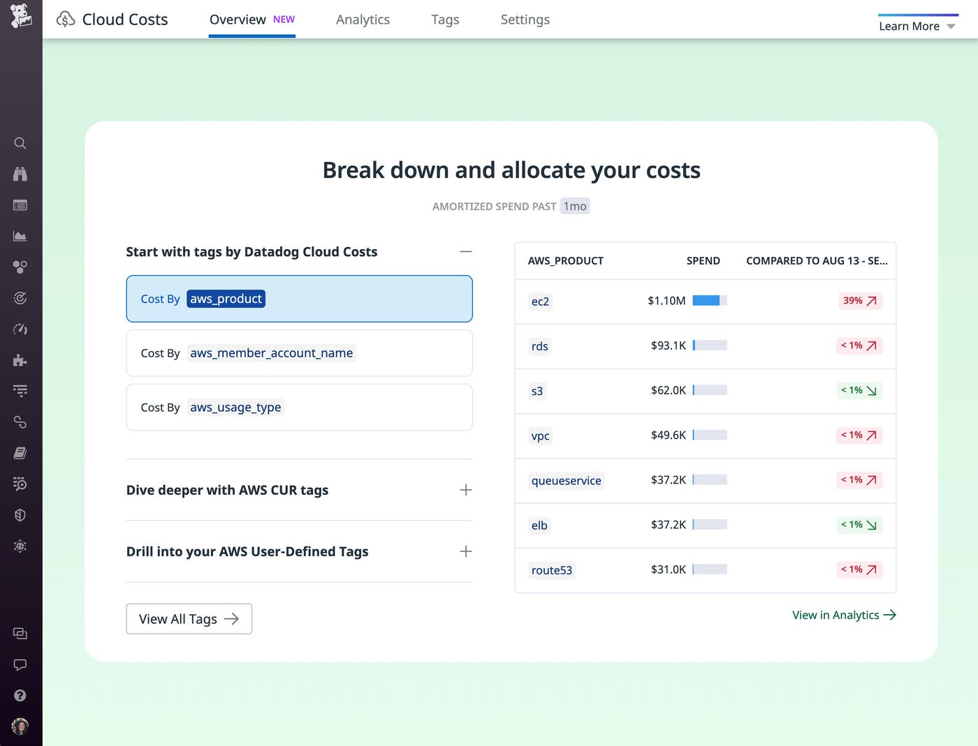 Cloud Cost Management shows you trends, breakdowns, and allocation of your cloud spend. Cloud Cost Management shows you trends, breakdowns, and allocation of your cloud spend.