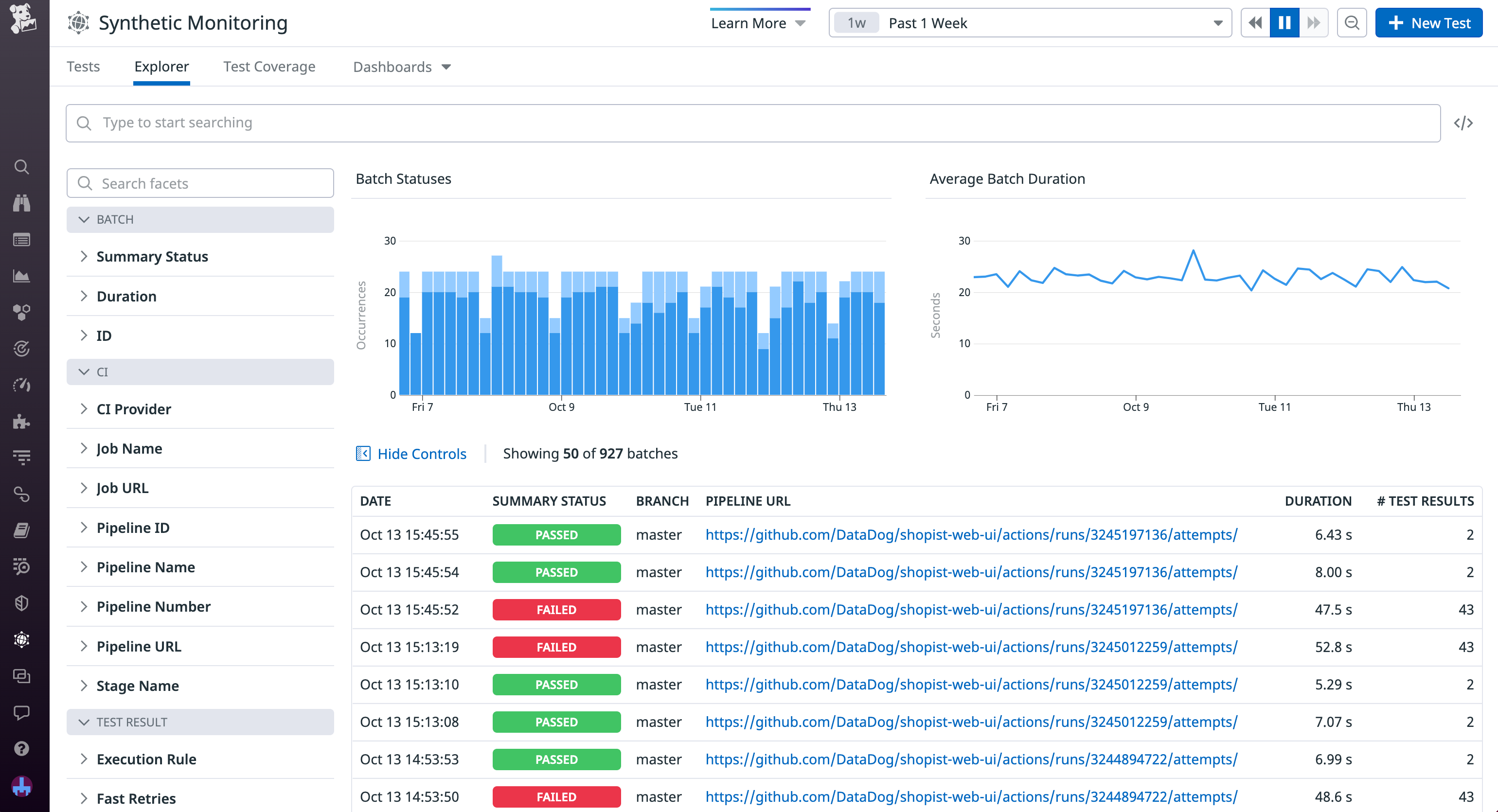 Visualize and analyze your test batches in a single pane of glass with Continuous Testing.