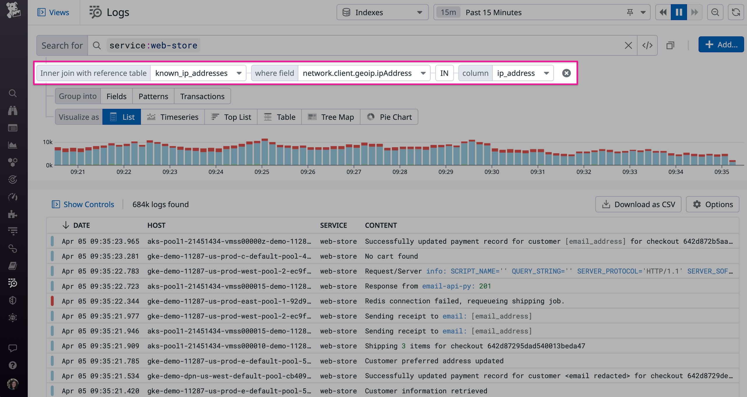 Enrich your existing Datadog telemetry with custom metadata using ...