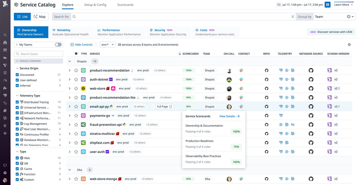 Service Catalog shows each service's score from the ownership and documentation, production readiness, and observability best practices categories. Service Catalog shows each service's score from the ownership and documentation, production readiness, and observability best practices categories.