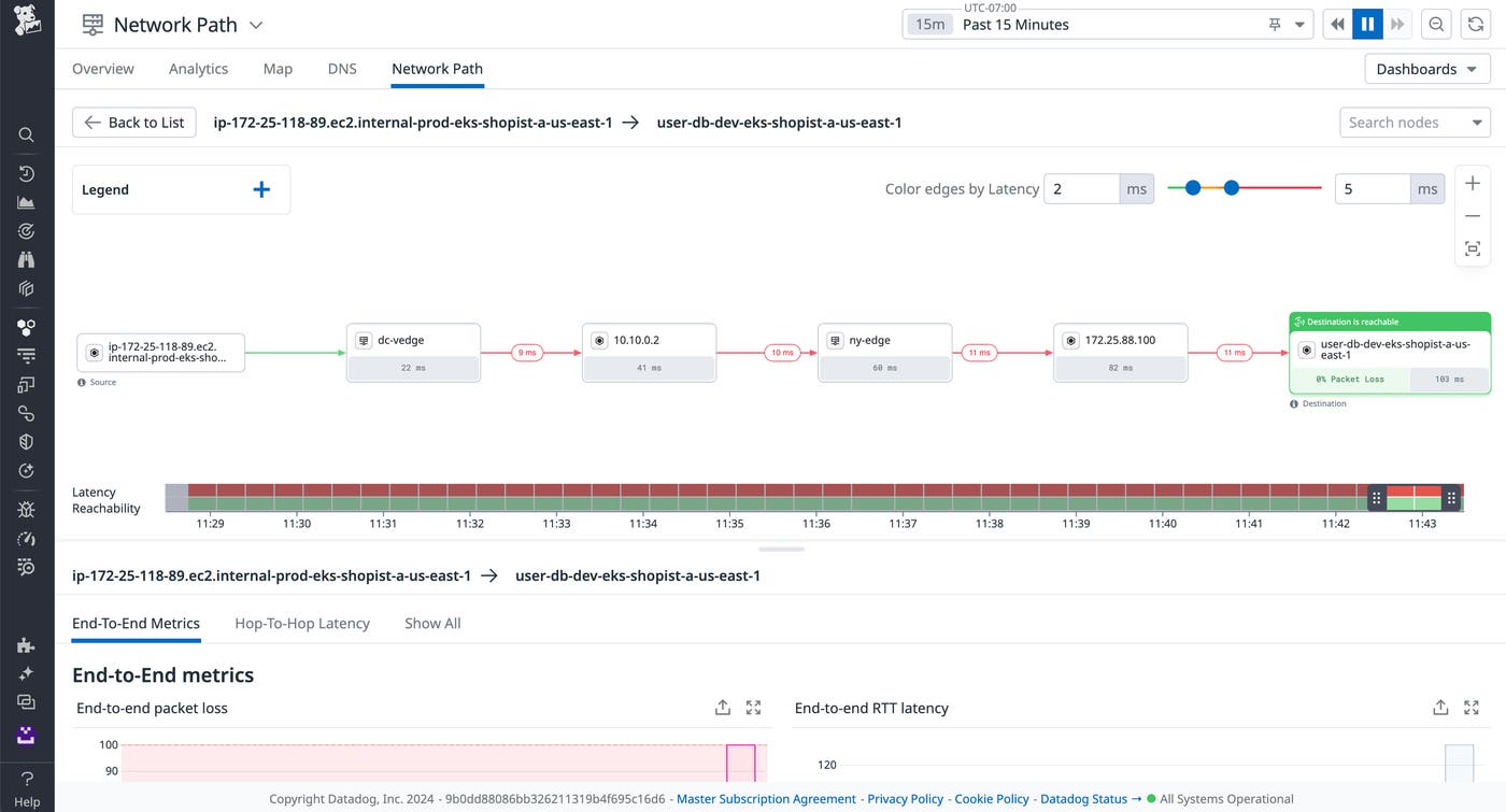 Visualize individual network hops with Network Path Visualize individual network hops with Network Path
