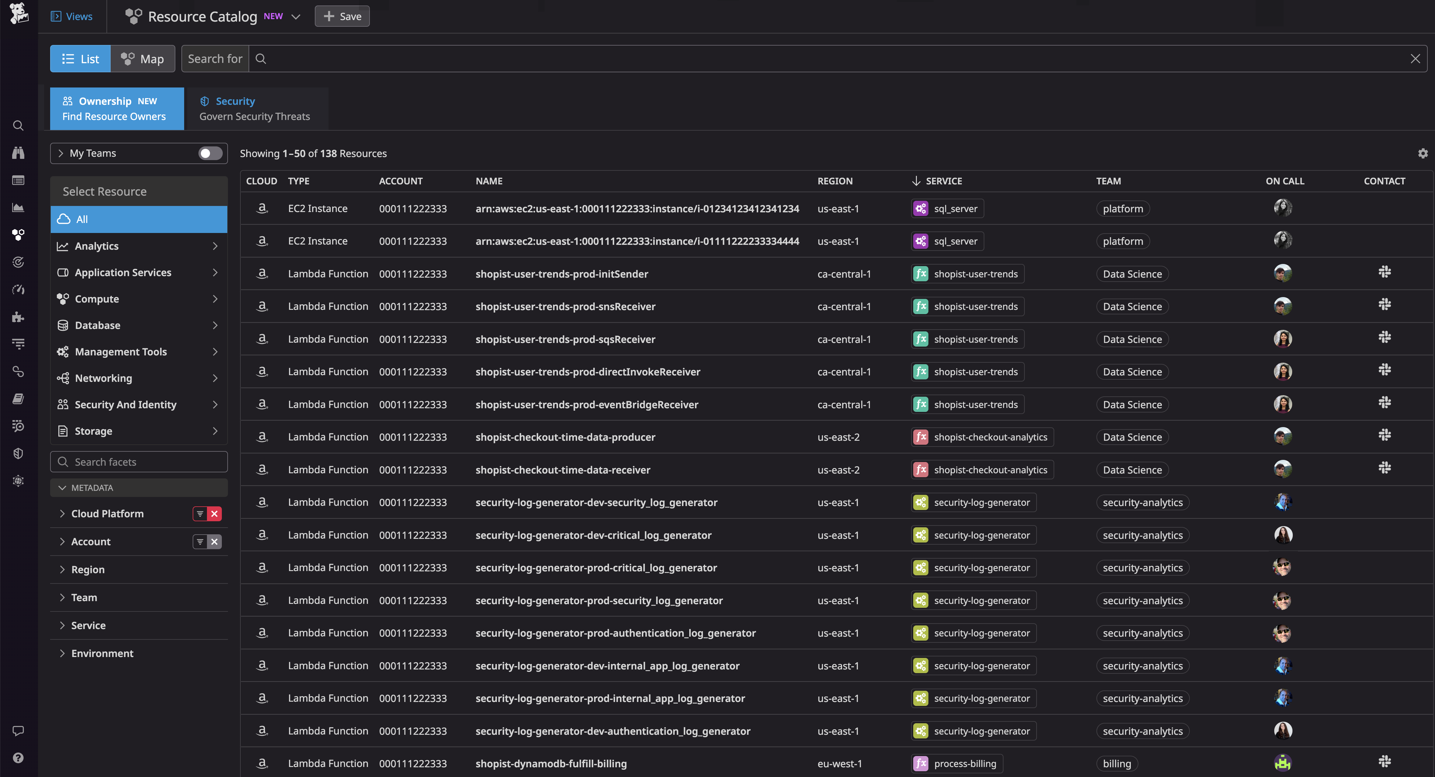 The Resource Catalog's Ownership tab shows entries for Amazon EC2 instances and AWS Lambda functions, including the service the resource supports, the team that owns the resource, and the person on-call to support it.