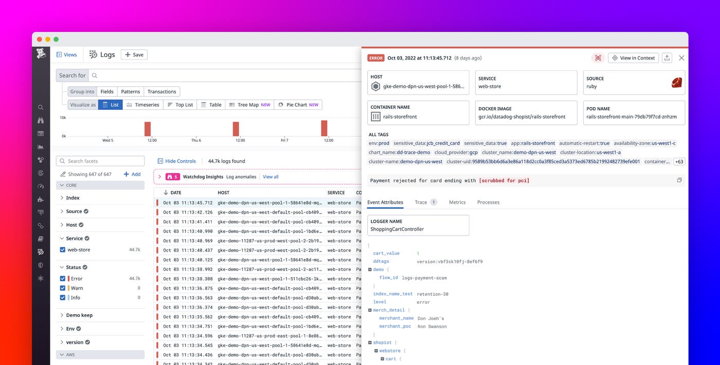 Centralized, PCI-compliant monitoring and governance Centralized, PCI-compliant monitoring and governance