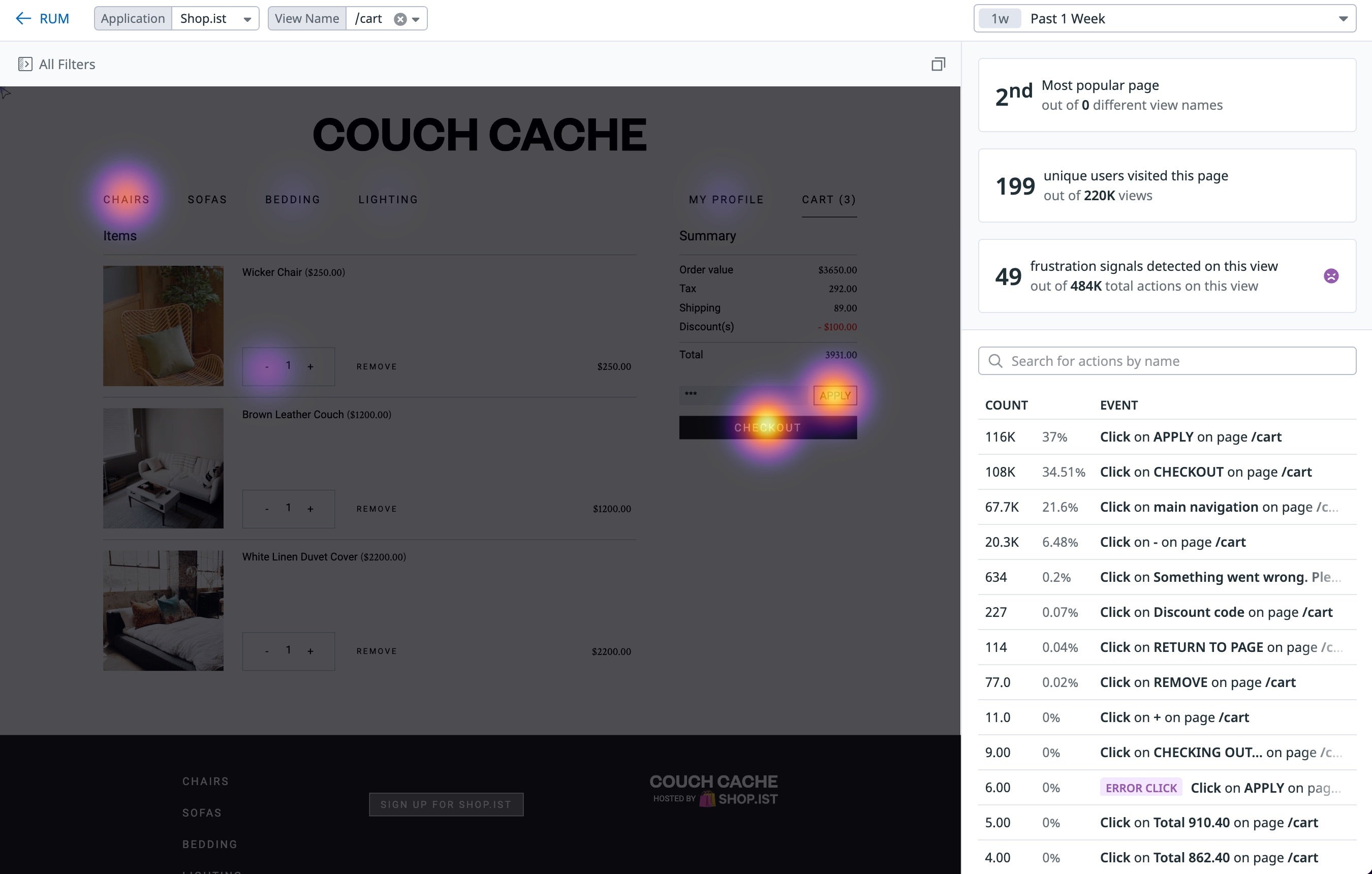 Use heatmaps to visualize areas of your applications at different levels of intensity based on user clicks