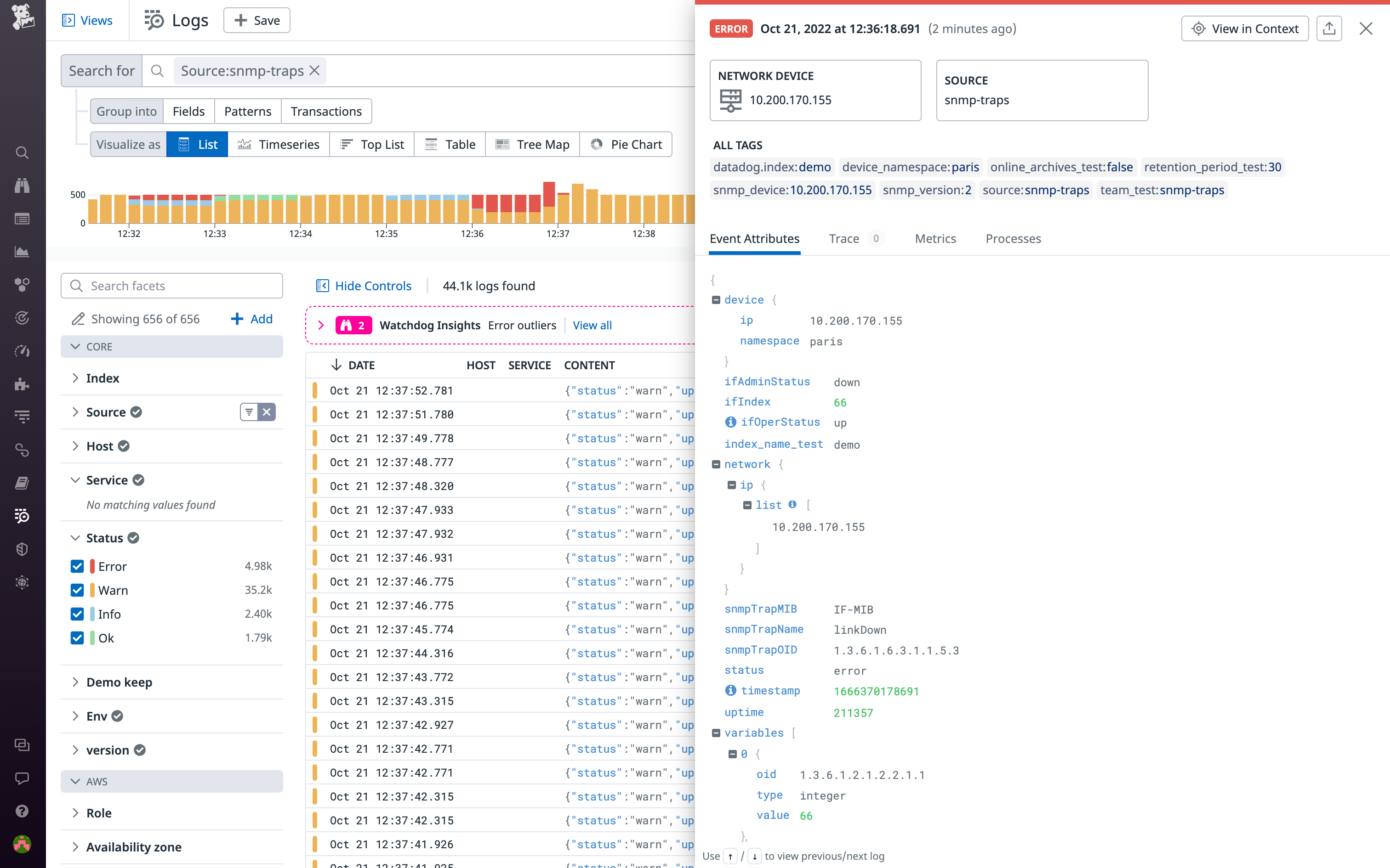Catch network issues right when they happen with SNMP Traps