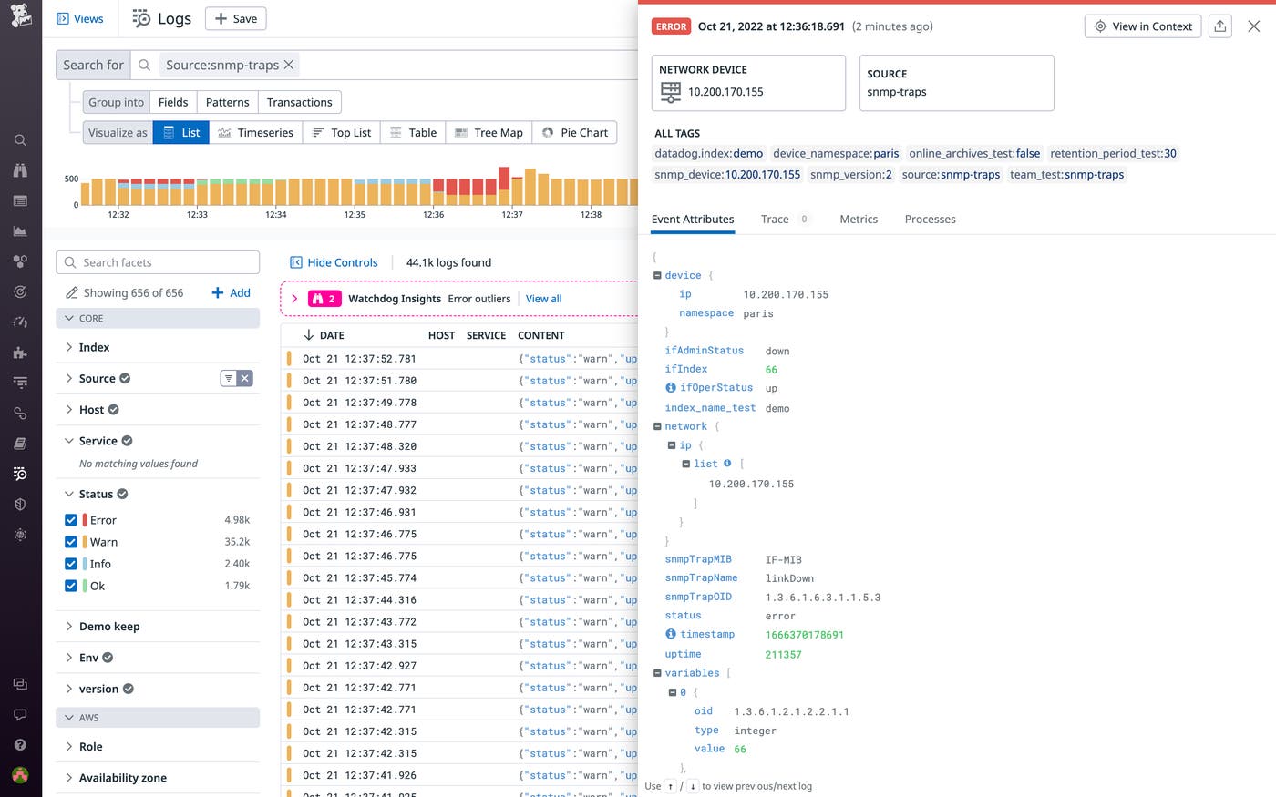 Catch network issues right when they happen with SNMP Traps Catch network issues right when they happen with SNMP Traps