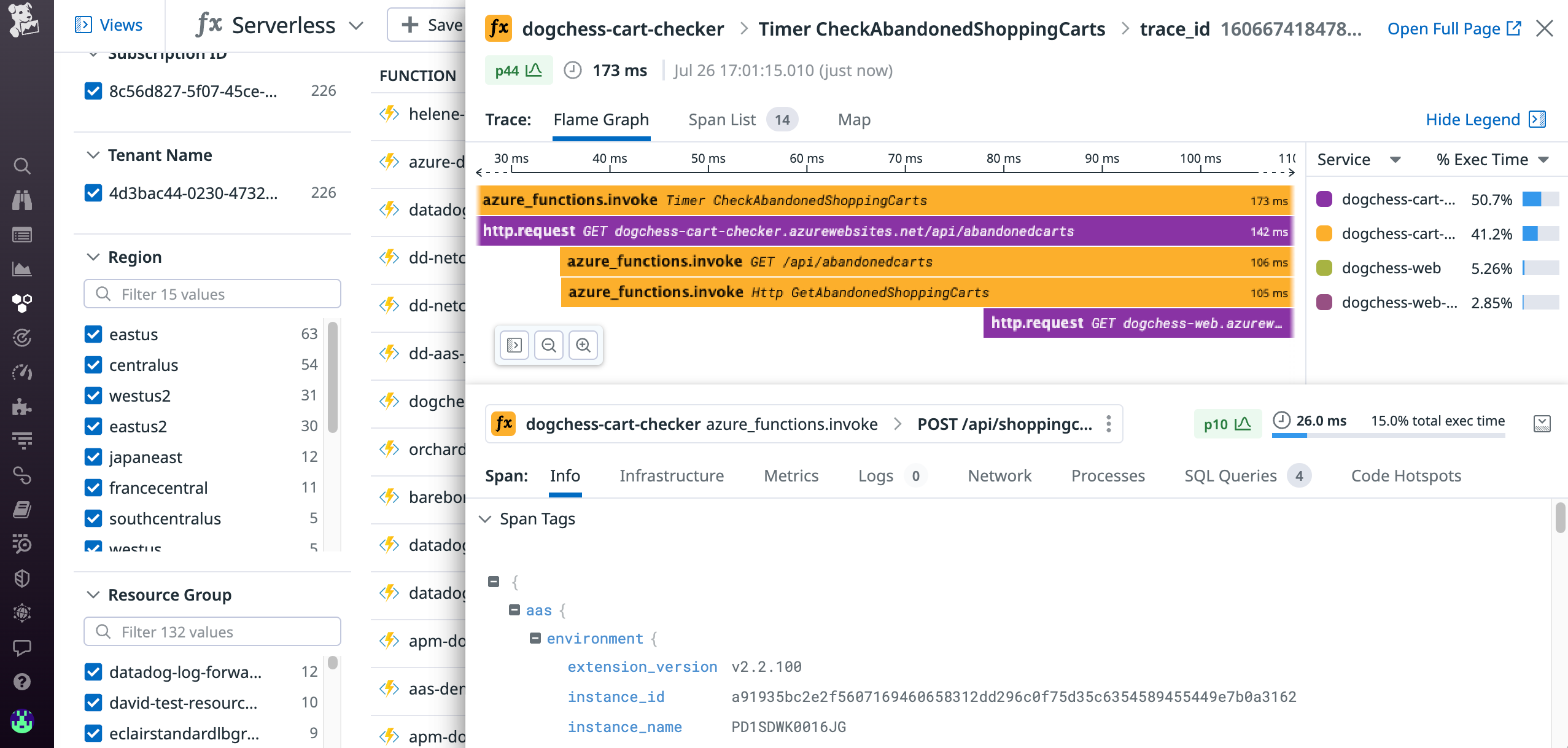 Trace your Consumption plan-hosted Azure Functions to quickly spot cold starts, bottlenecks, and other issues that require attention.