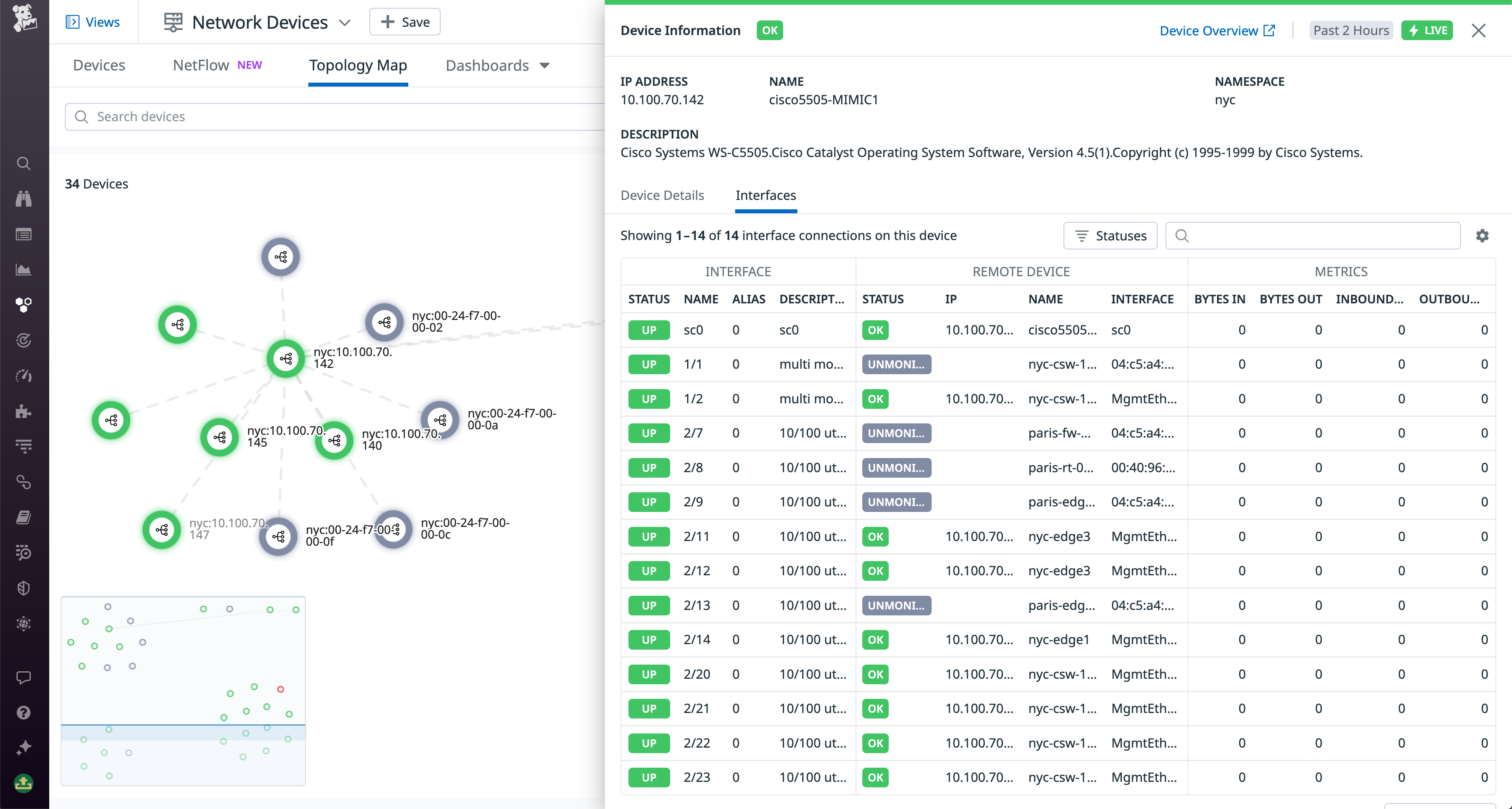 View details about all the devices in your network and their connections in one place