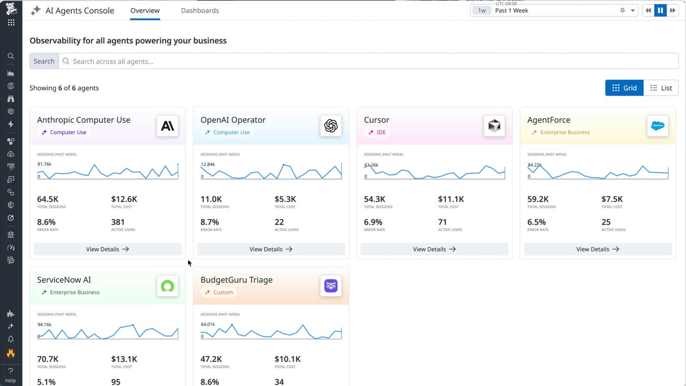 AI Agents Console showing performance data across several different AI agents. AI Agents Console showing performance data across several different AI agents.