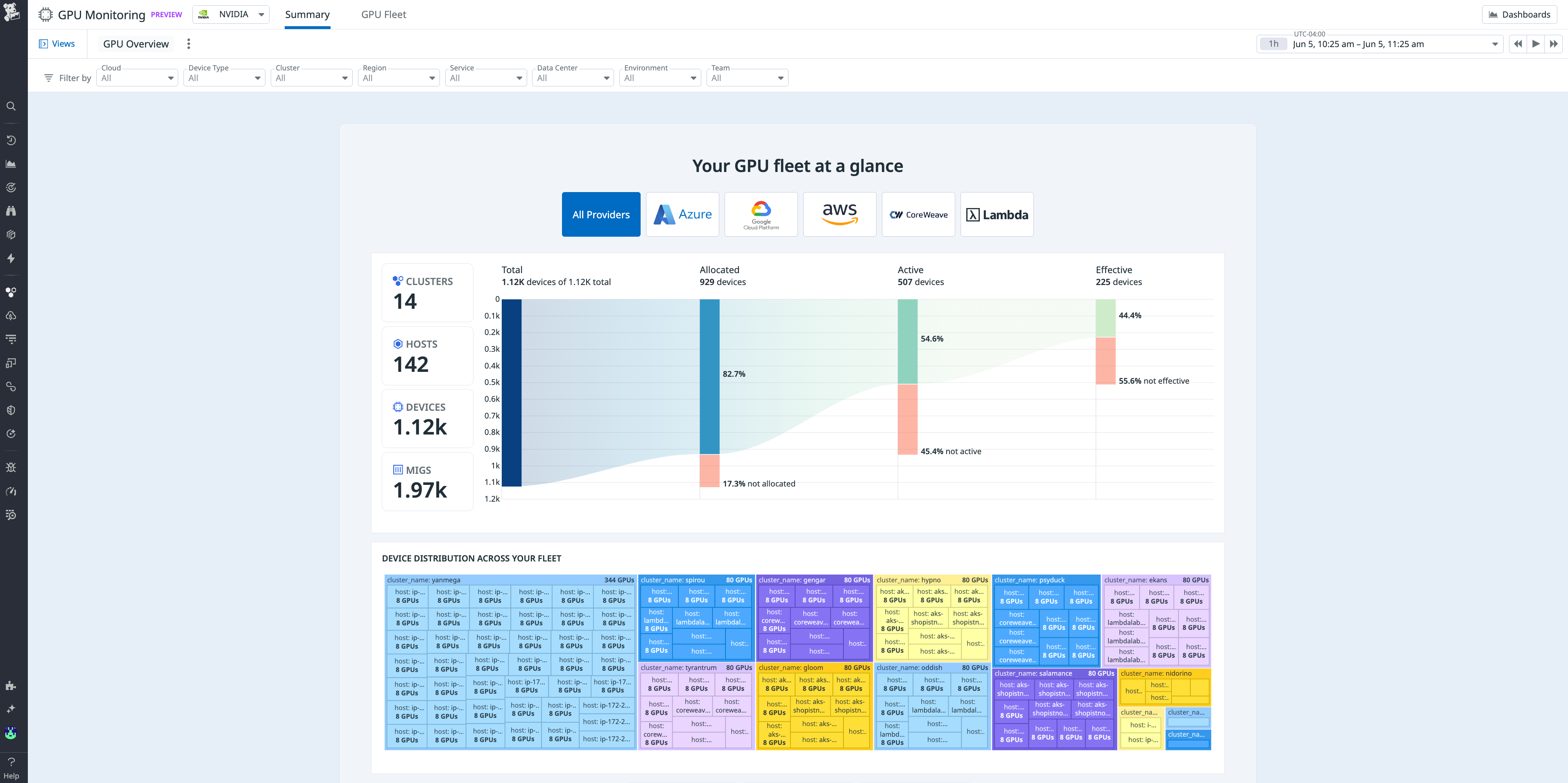 Datadog GPU Monitoring can help you avoid these issues by providing a centralized view into GPU fleet health and utilization