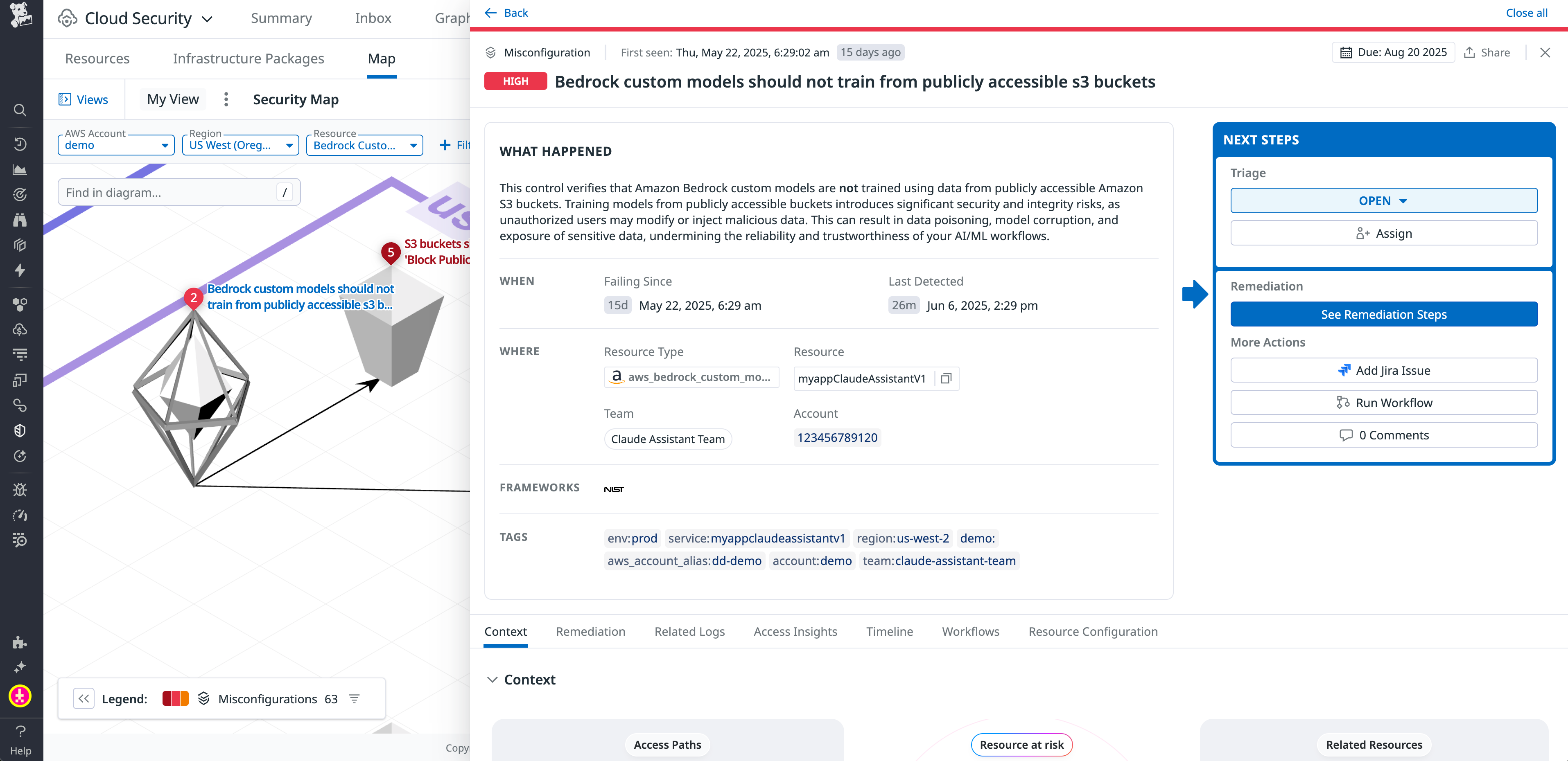 Datadog Cloud Security detection of a Bedrock custom model using a publicly accessible S3 bucket.