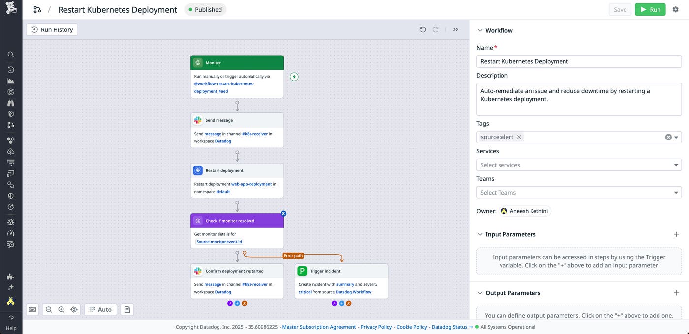 Workflow for restarting a Kubernetes deployment. Workflow for restarting a Kubernetes deployment.