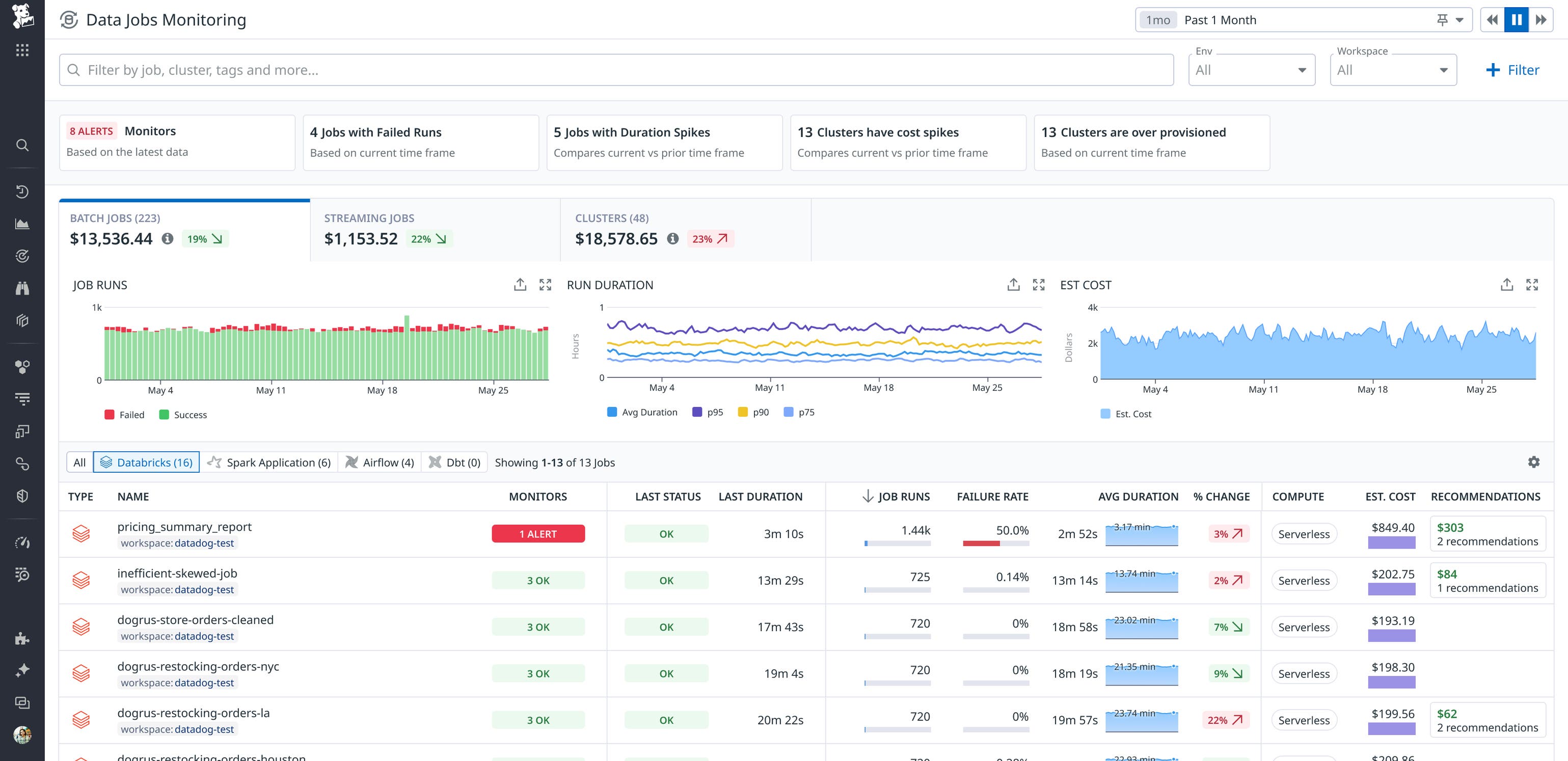 Databricks Code Status Icon Detect issues and optimize spend with Databricks serverless job ...