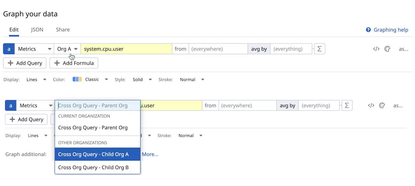 Query data across Datadog orgs within the same account Query data across Datadog orgs within the same account
