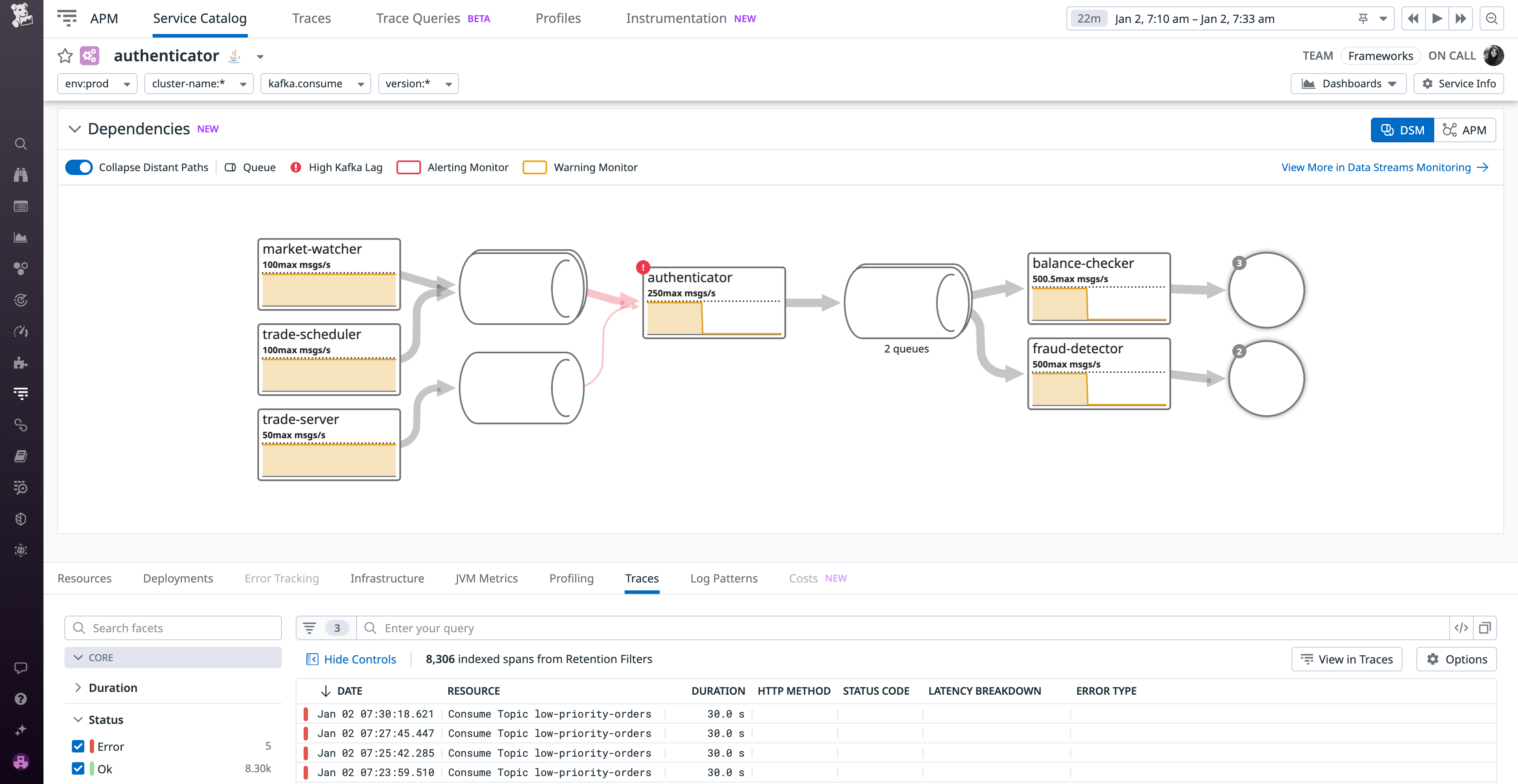 View  of the DSM map on the Service Page in APM