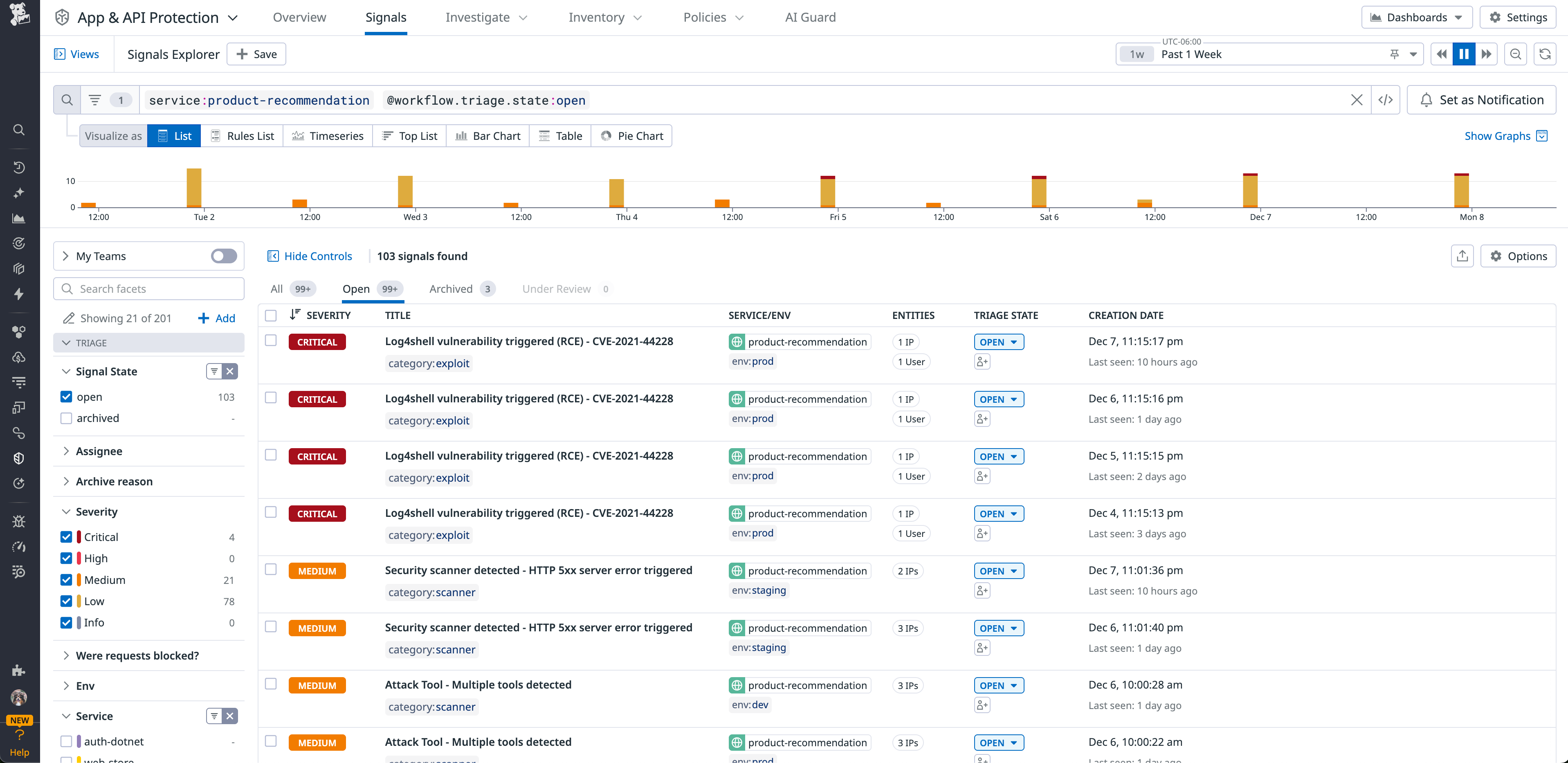 Datadog AAP generates Security Signals that can alert your team whenever threats actually exploit code-level vulnerabilities or target your application's business logic.
