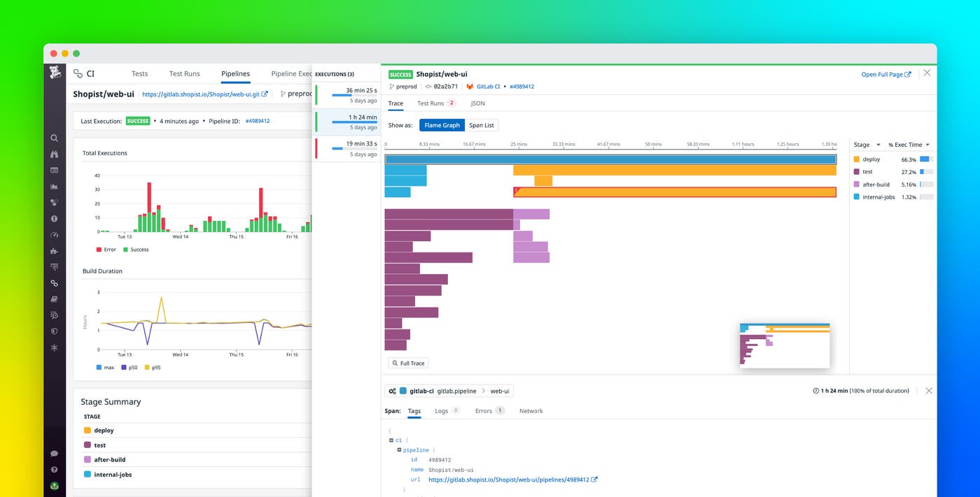 Monitor your CI pipelines and tests with Datadog CI Visibility Monitor your CI pipelines and tests with Datadog CI Visibility
