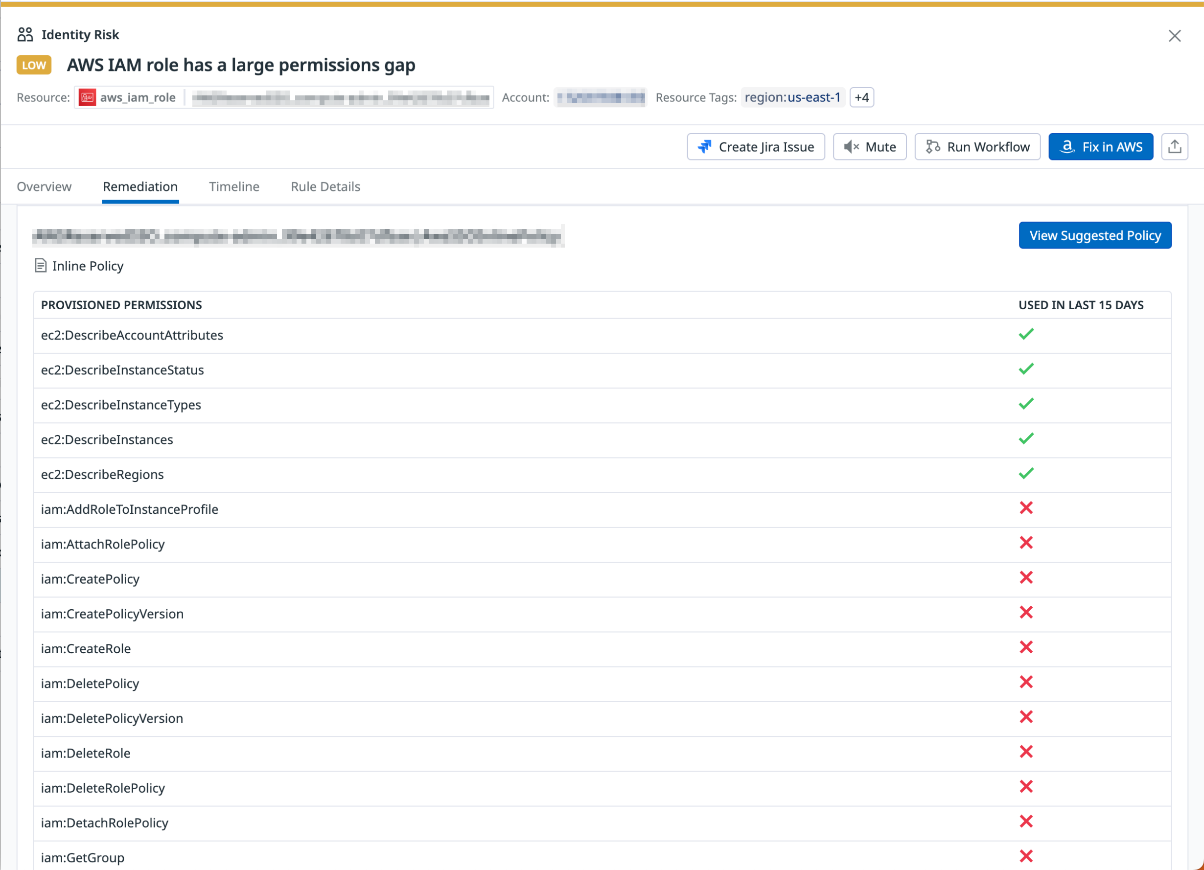 List of permissions for IAM role