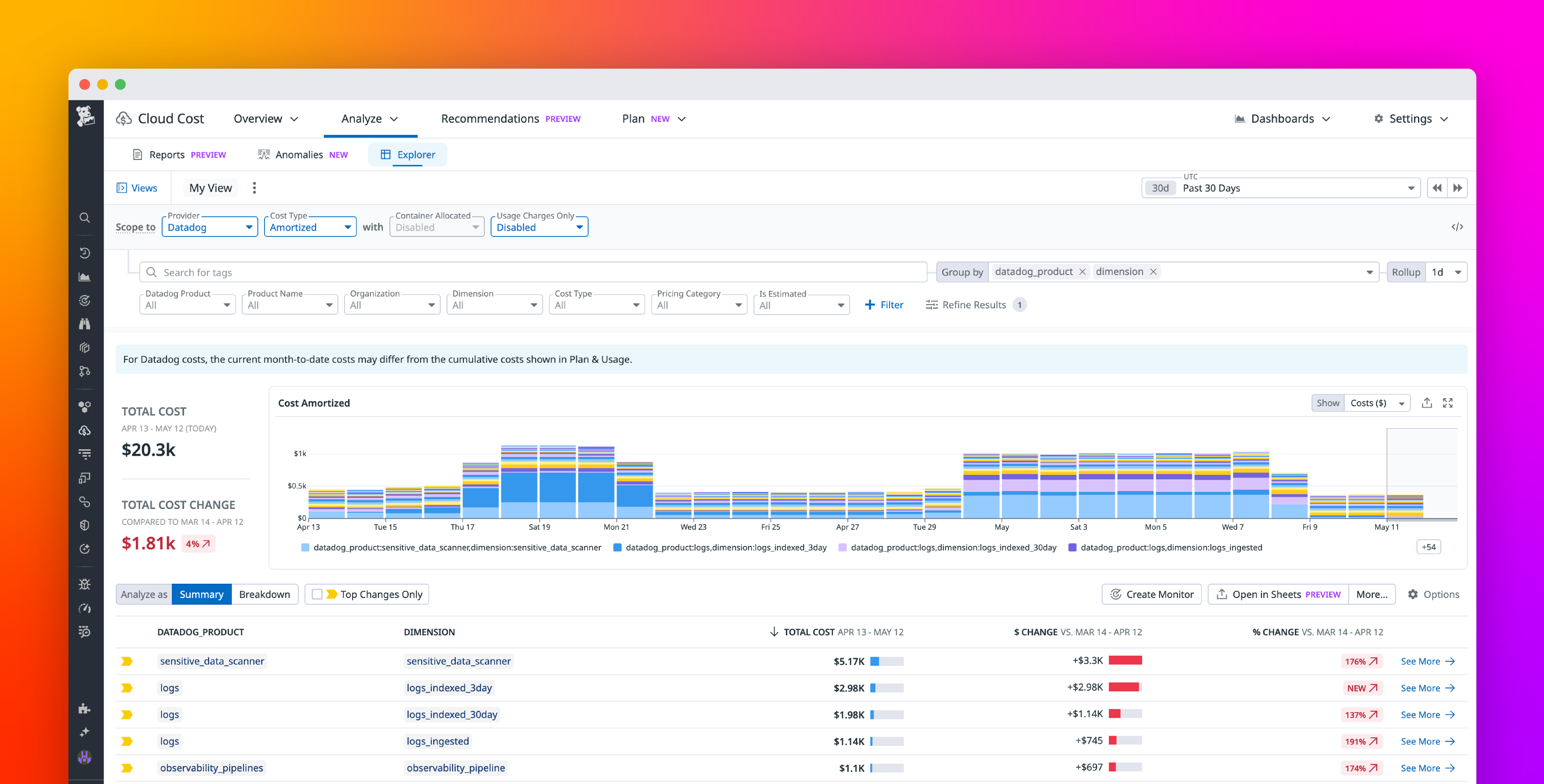 Understand and manage your Datadog spend with Datadog cost data in Cloud Cost Management
