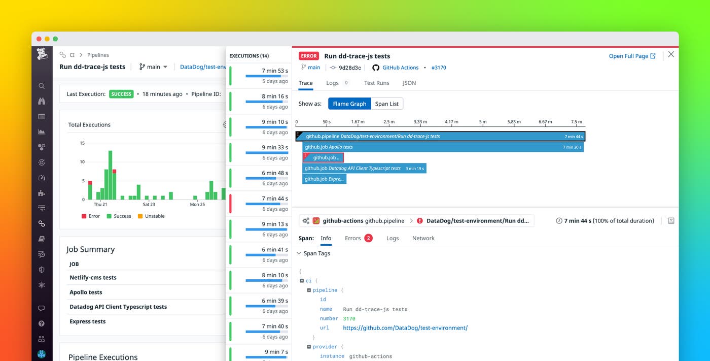 Monitor your GitHub Actions workflows with Datadog CI Visibility Monitor your GitHub Actions workflows with Datadog CI Visibility