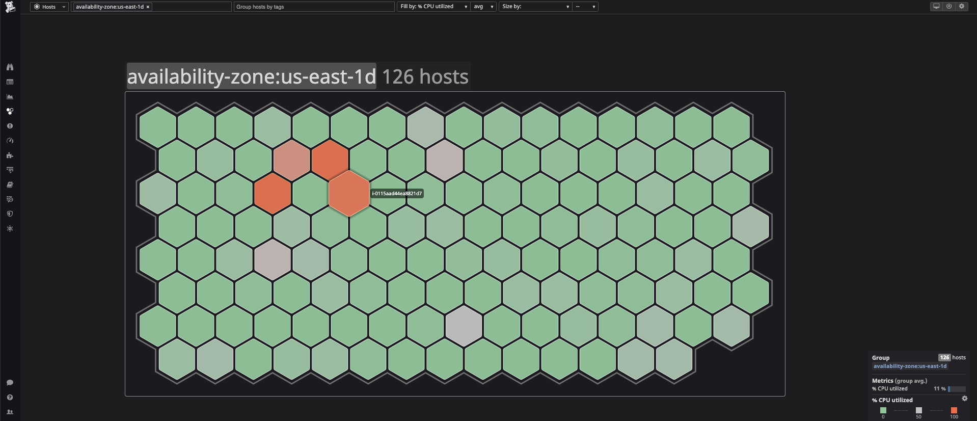 Host maps visually organize your assets based on their performance, making it easy to spot and address anomalies.