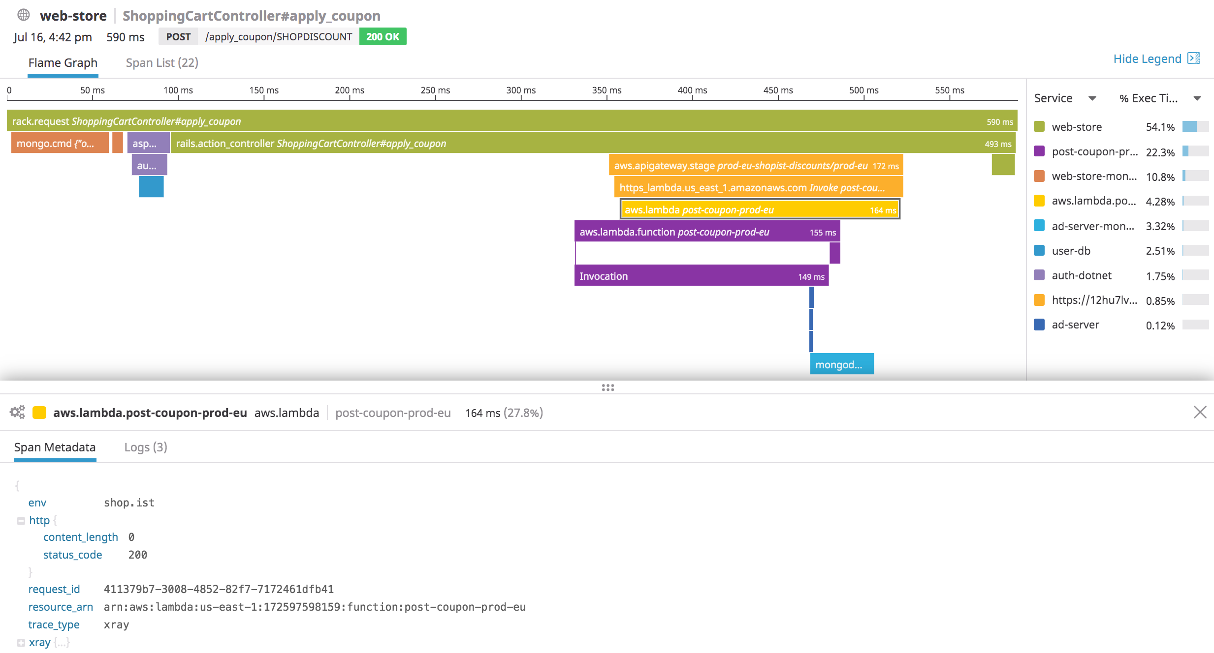 A serverless request trace from AWS X-Ray displayed in Datadog’s Serverless view