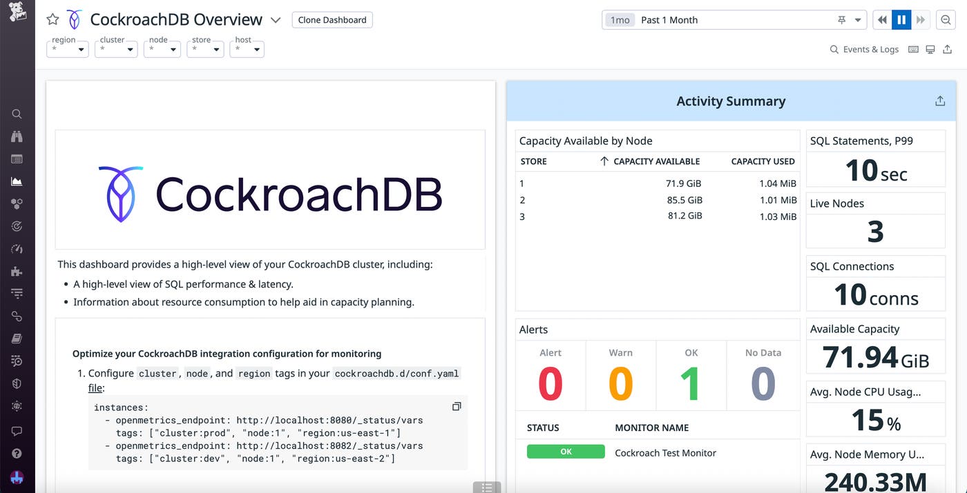 The updated CockroachDB OOTB dashboard, including alerts, capacity metrics, and latency summaries. The updated CockroachDB OOTB dashboard, including alerts, capacity metrics, and latency summaries.