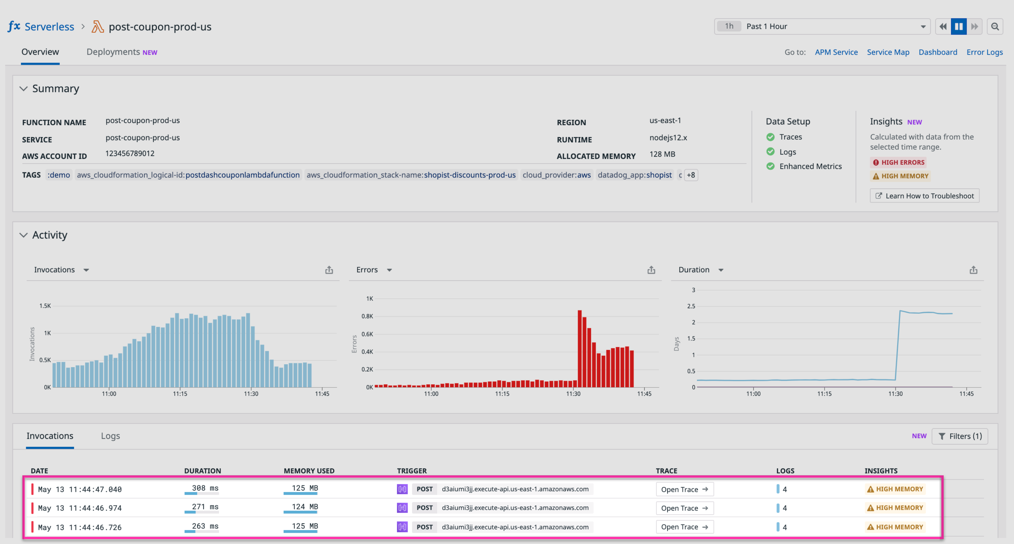 Identify the functions that are consuming the most memory on the Serverless homepage