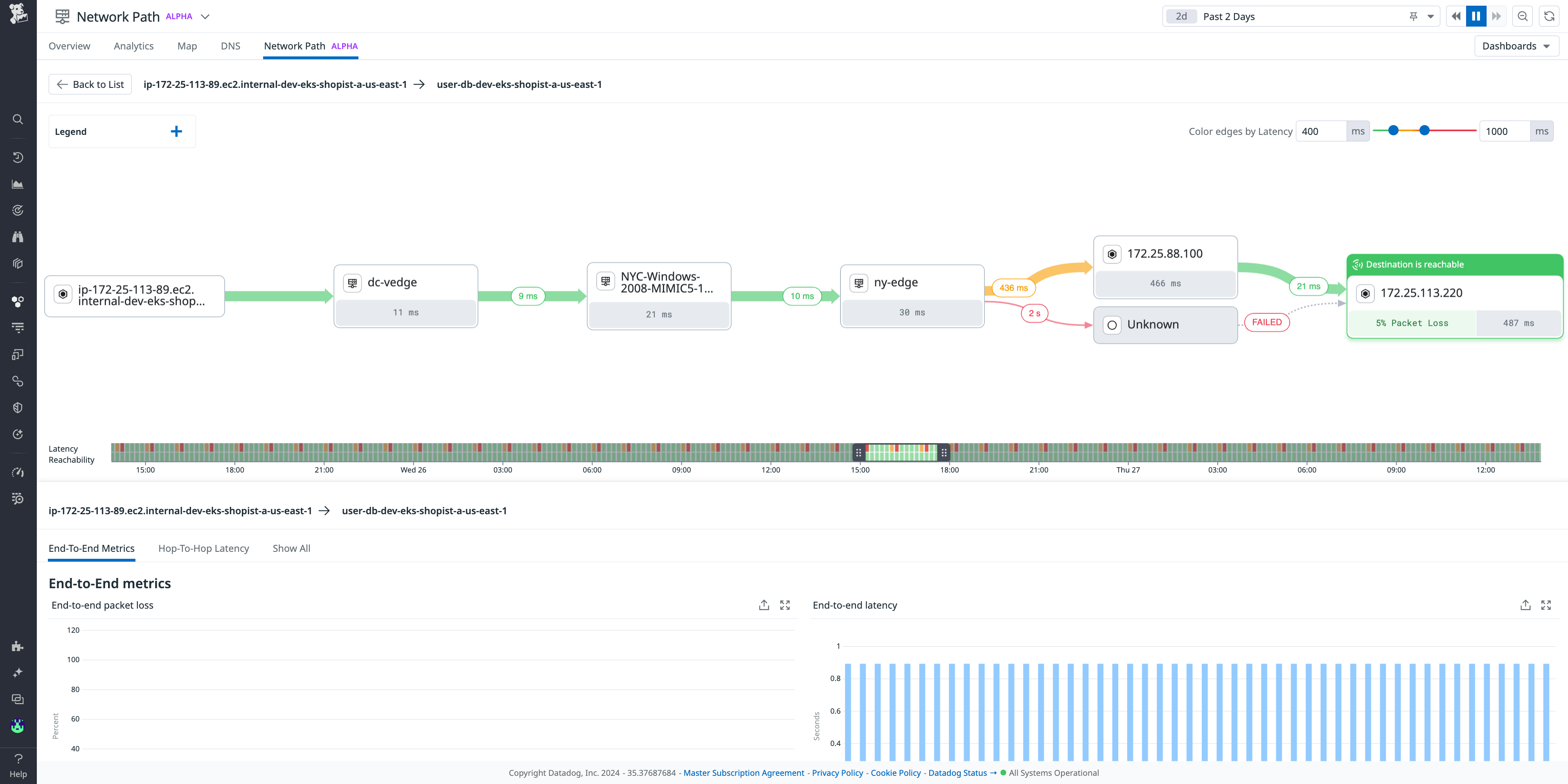 Datadog network path monitoring