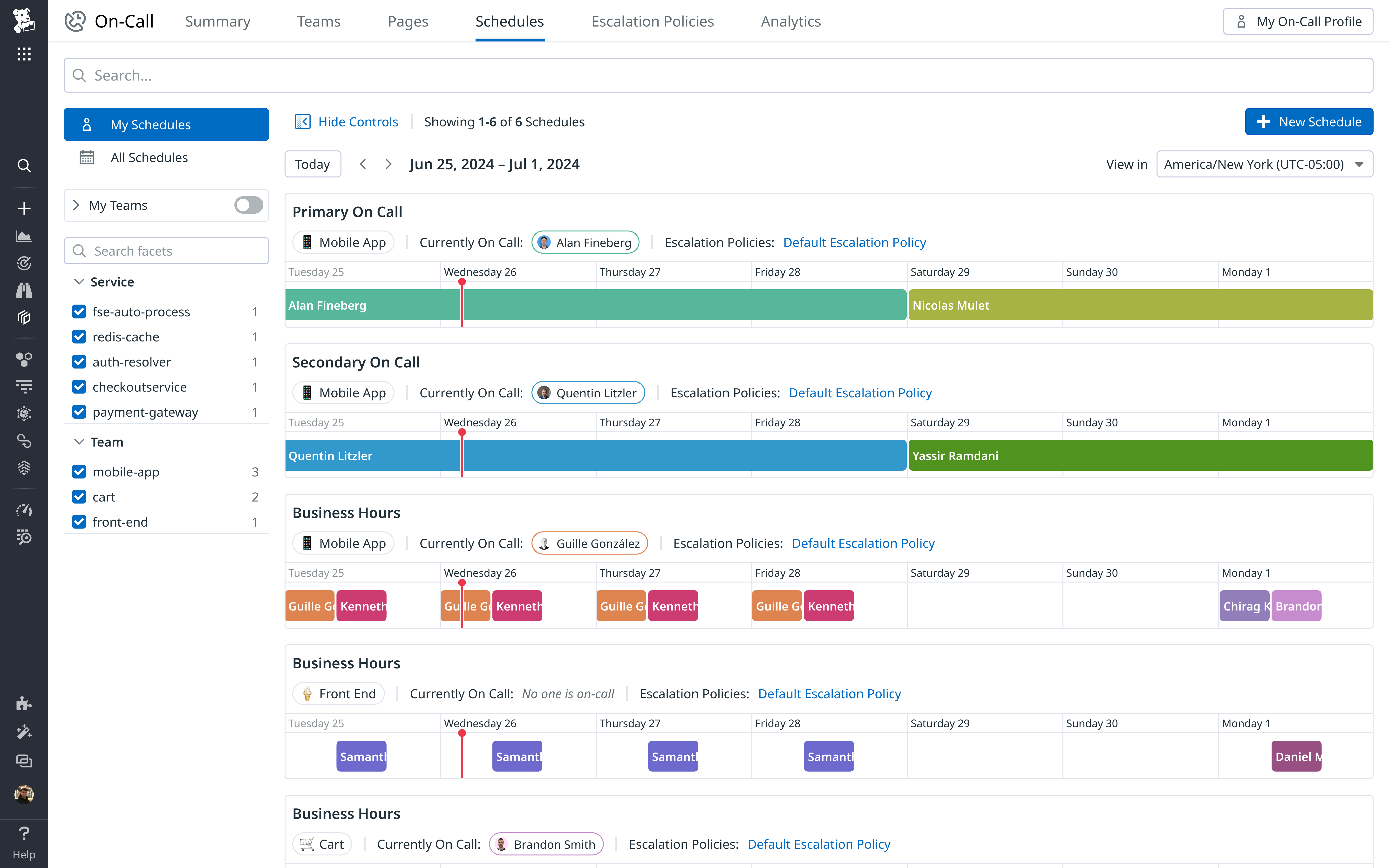 Schedule list of all on-call engineers on your team.